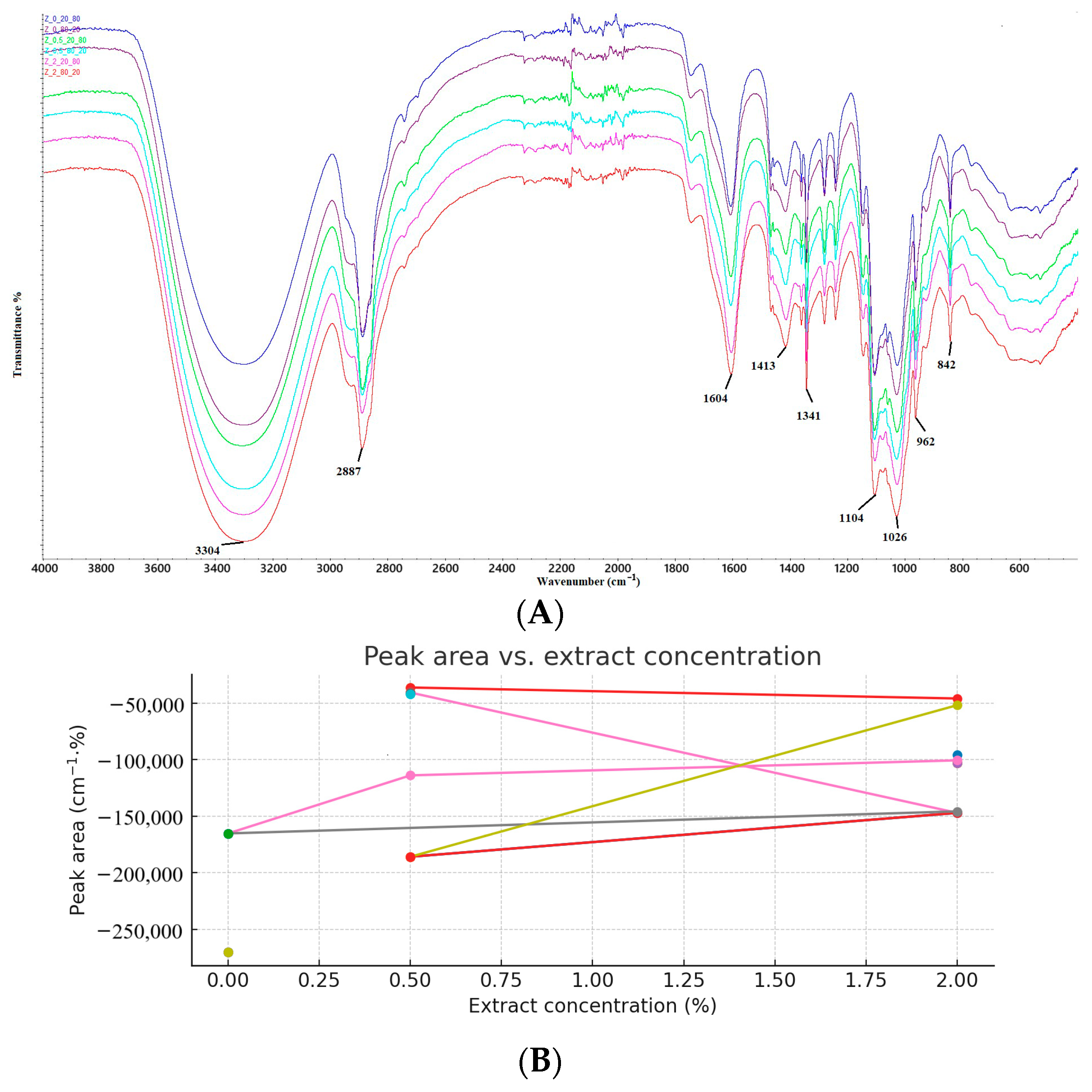 Materials 18 04081 g002 Materials 18 04081 g002
