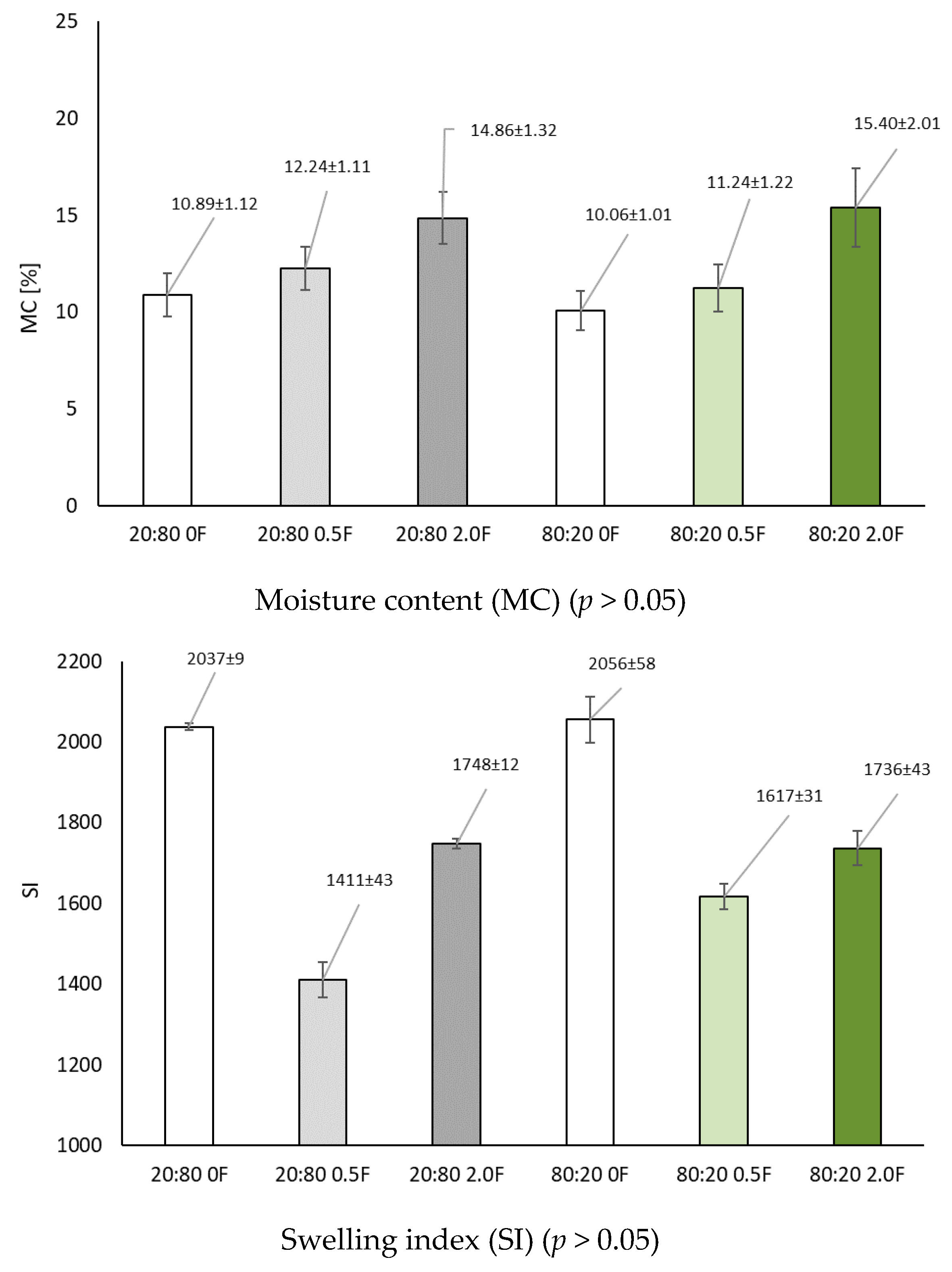 Materials 18 04081 g004 Materials 18 04081 g004