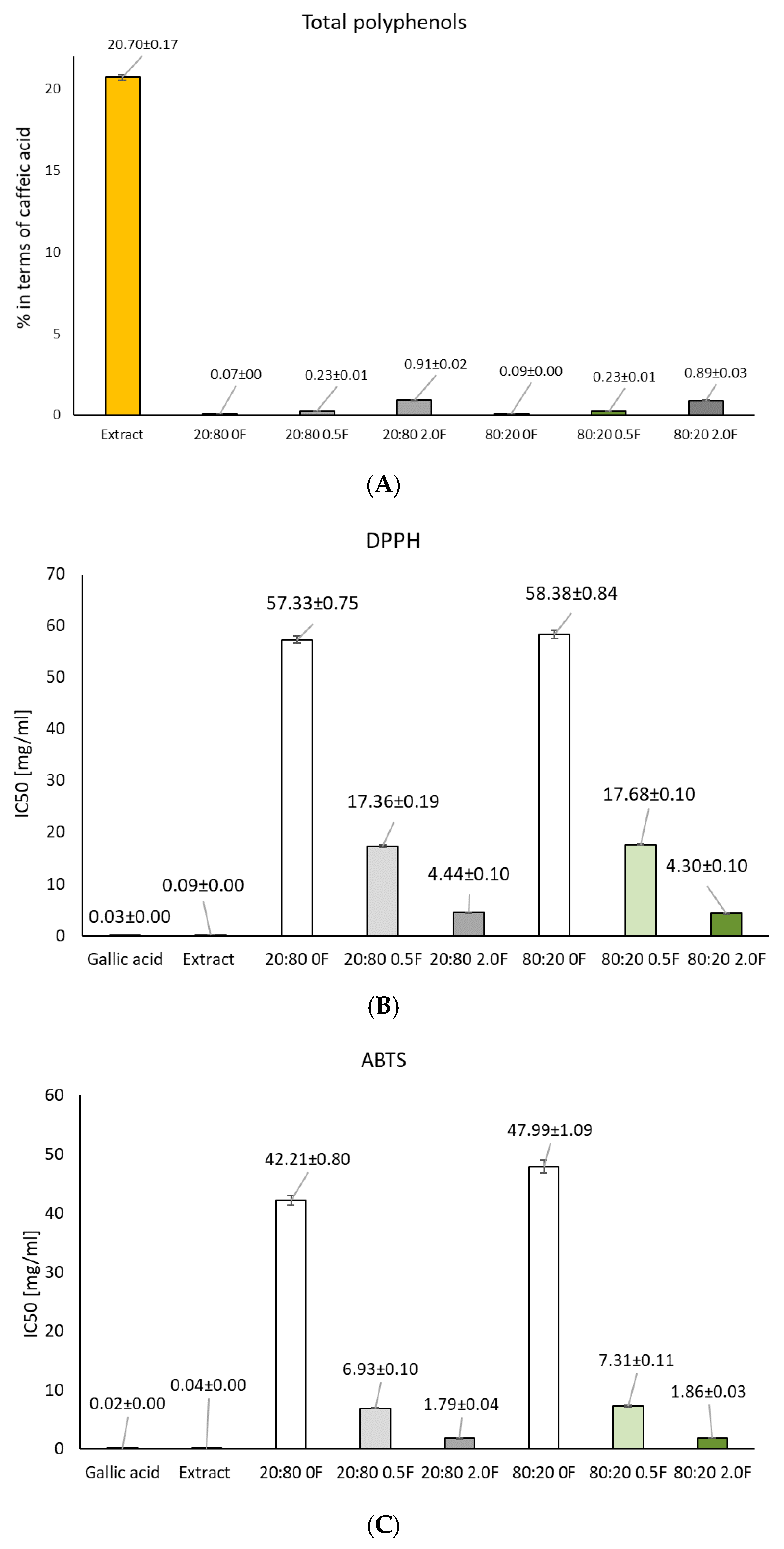 Materials 18 04081 g005 Materials 18 04081 g005