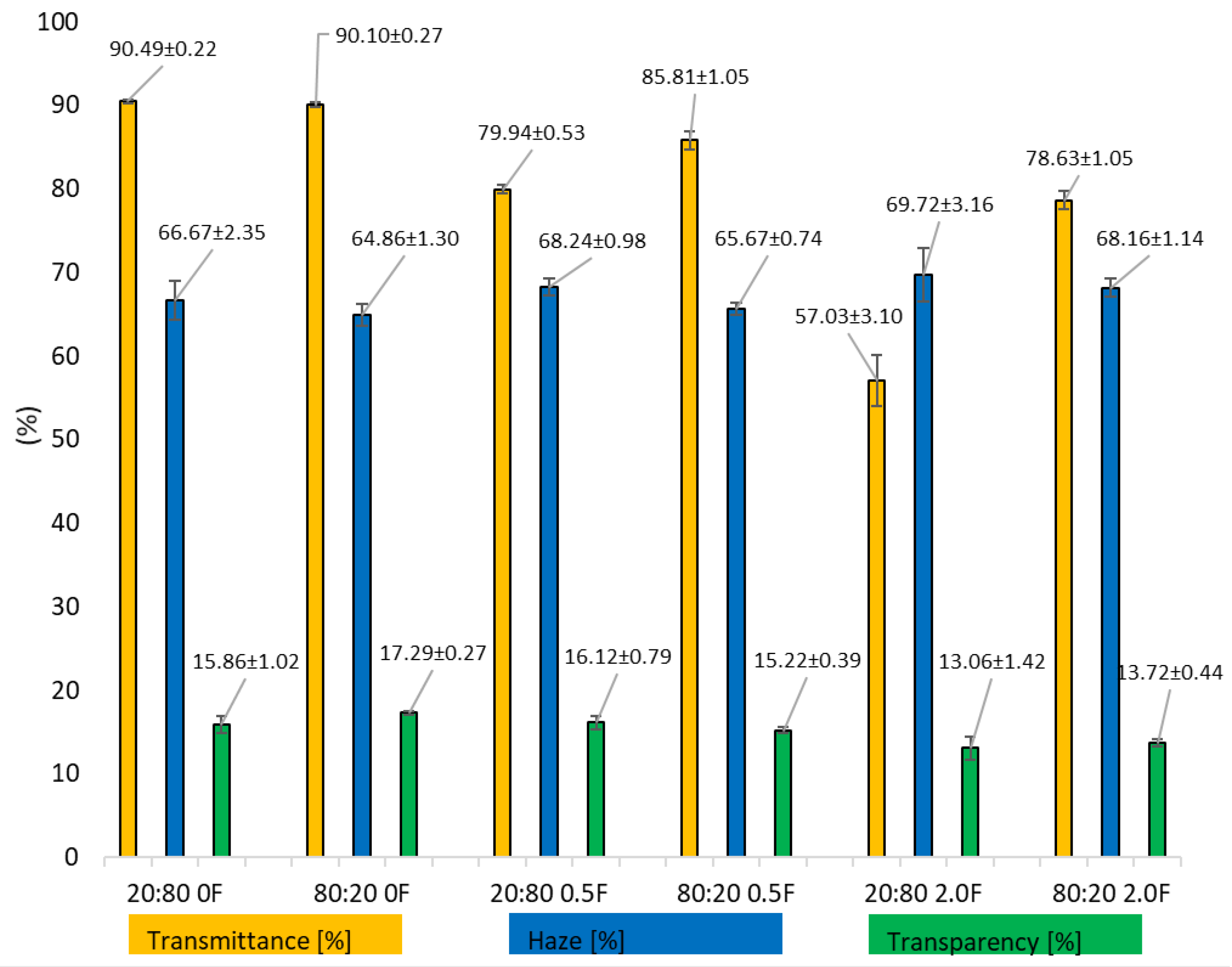 Materials 18 04081 g007 Materials 18 04081 g007