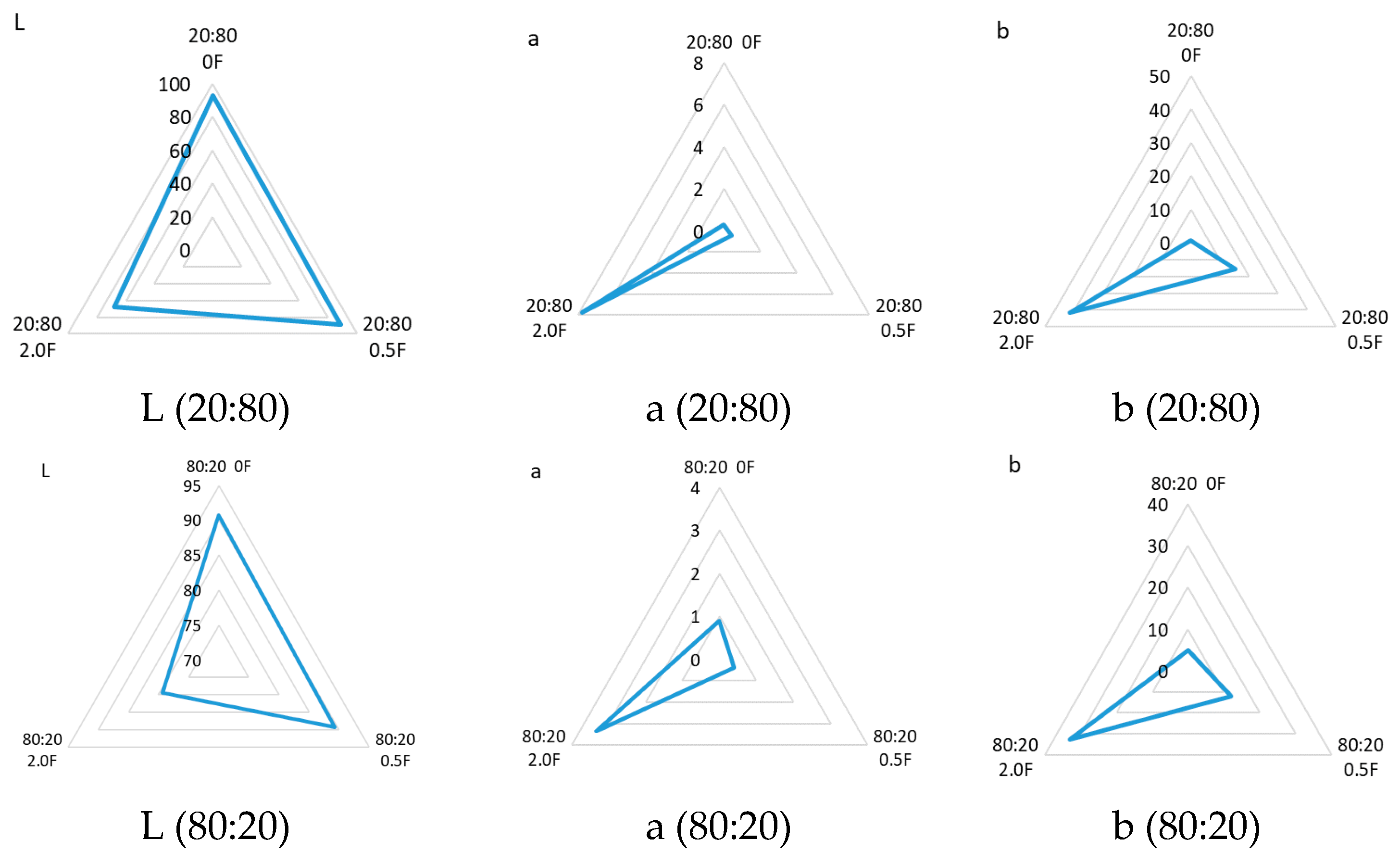 Materials 18 04081 g008 Materials 18 04081 g008