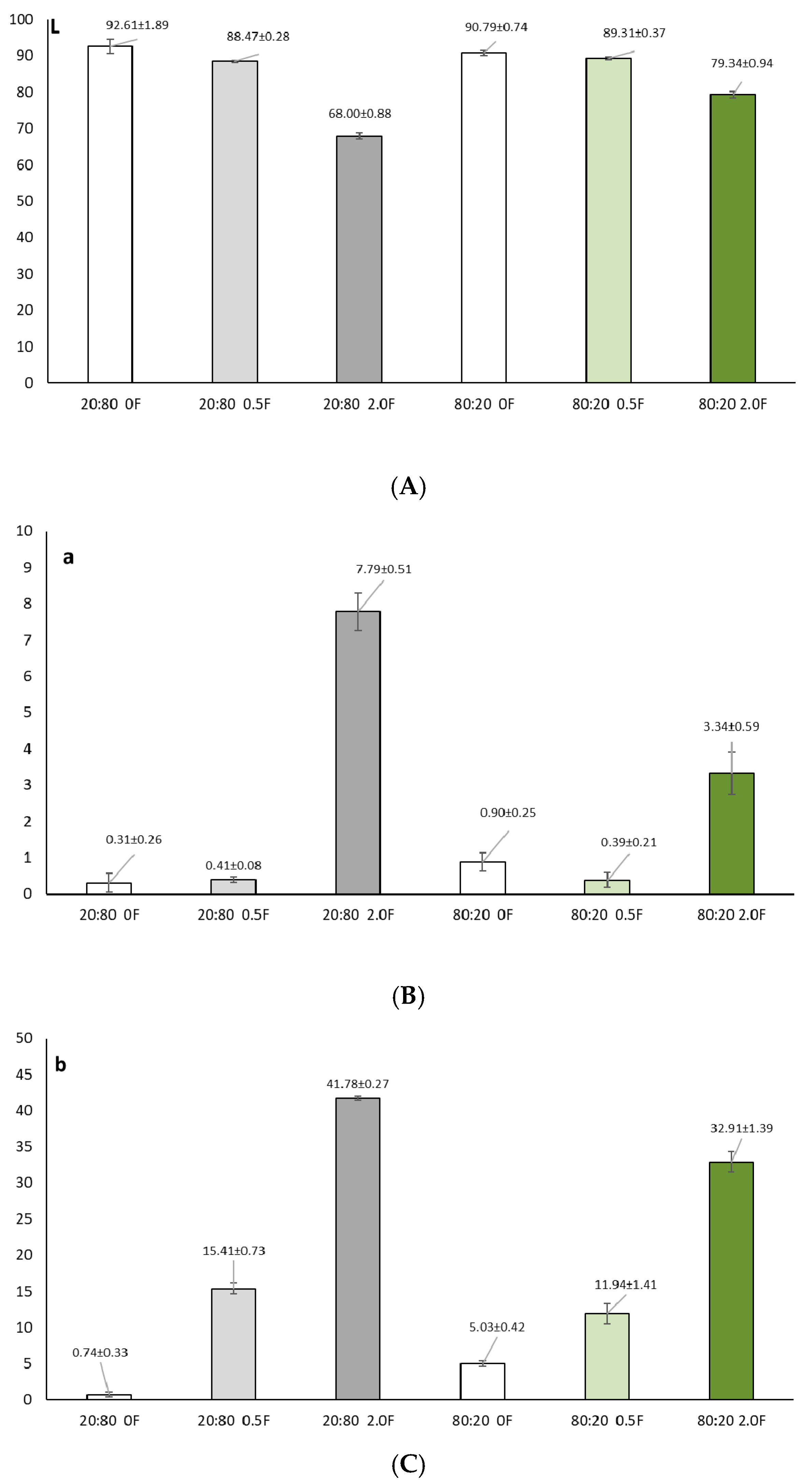 Materials 18 04081 g009 Materials 18 04081 g009
