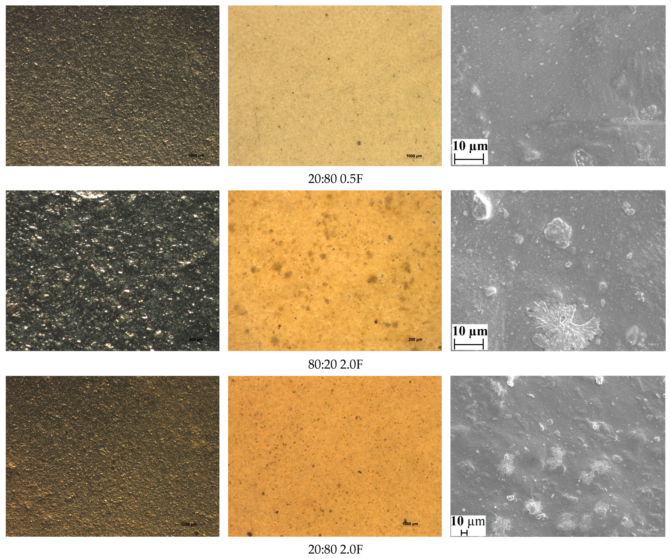 Materials 18 04081 g010b Materials 18 04081 g010b