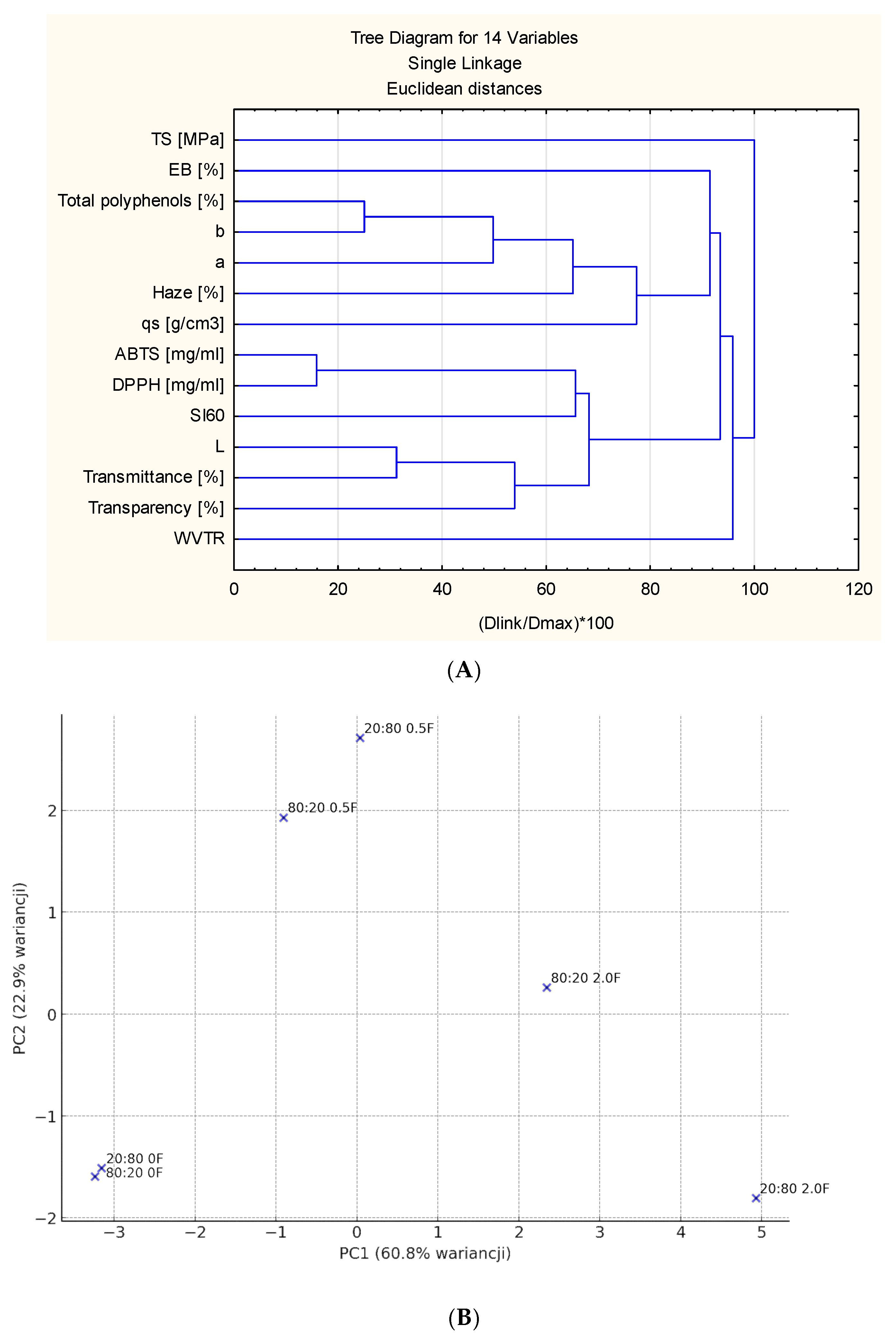 Materials 18 04081 g011 Materials 18 04081 g011