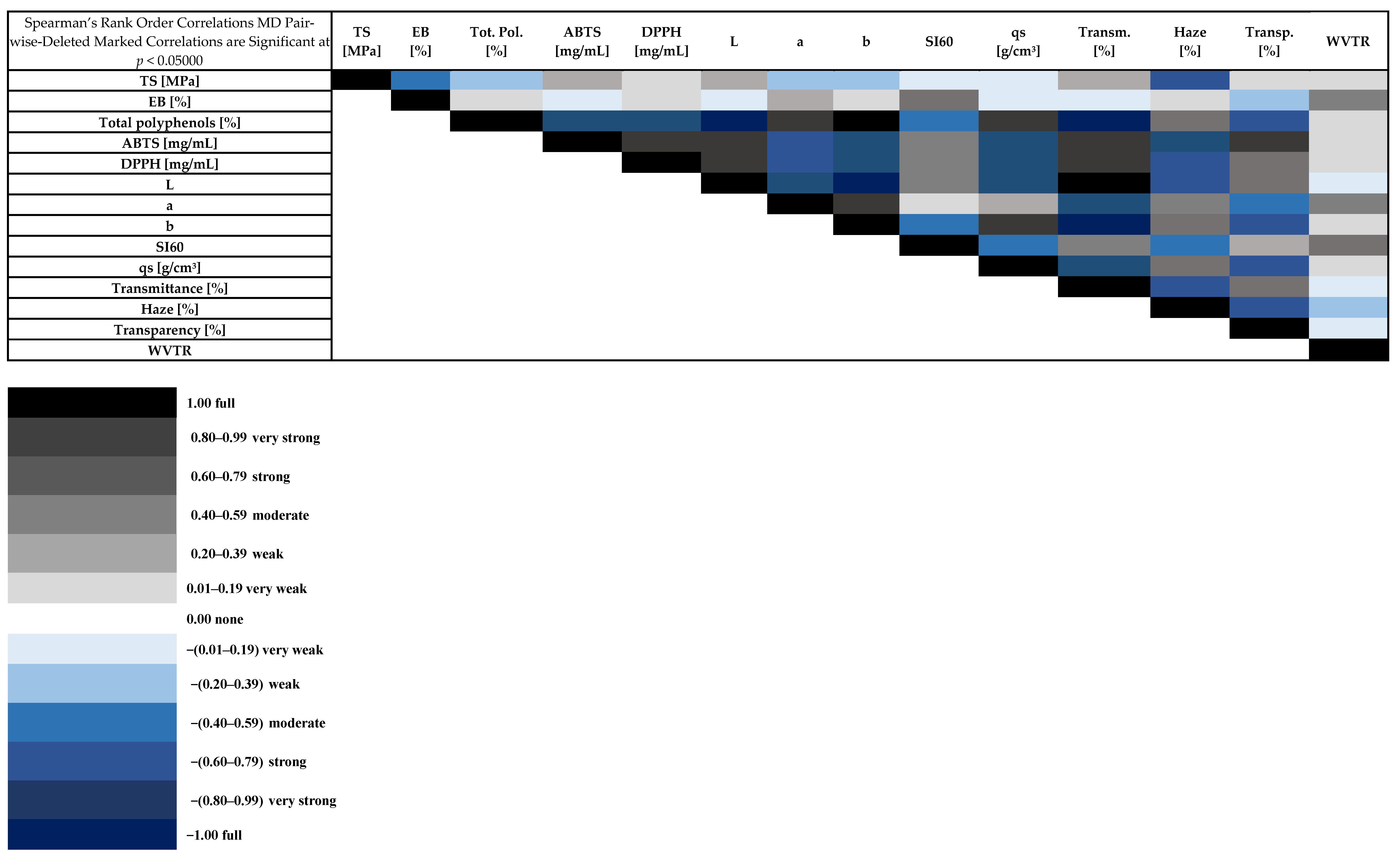 Materials 18 04081 g012 Materials 18 04081 g012