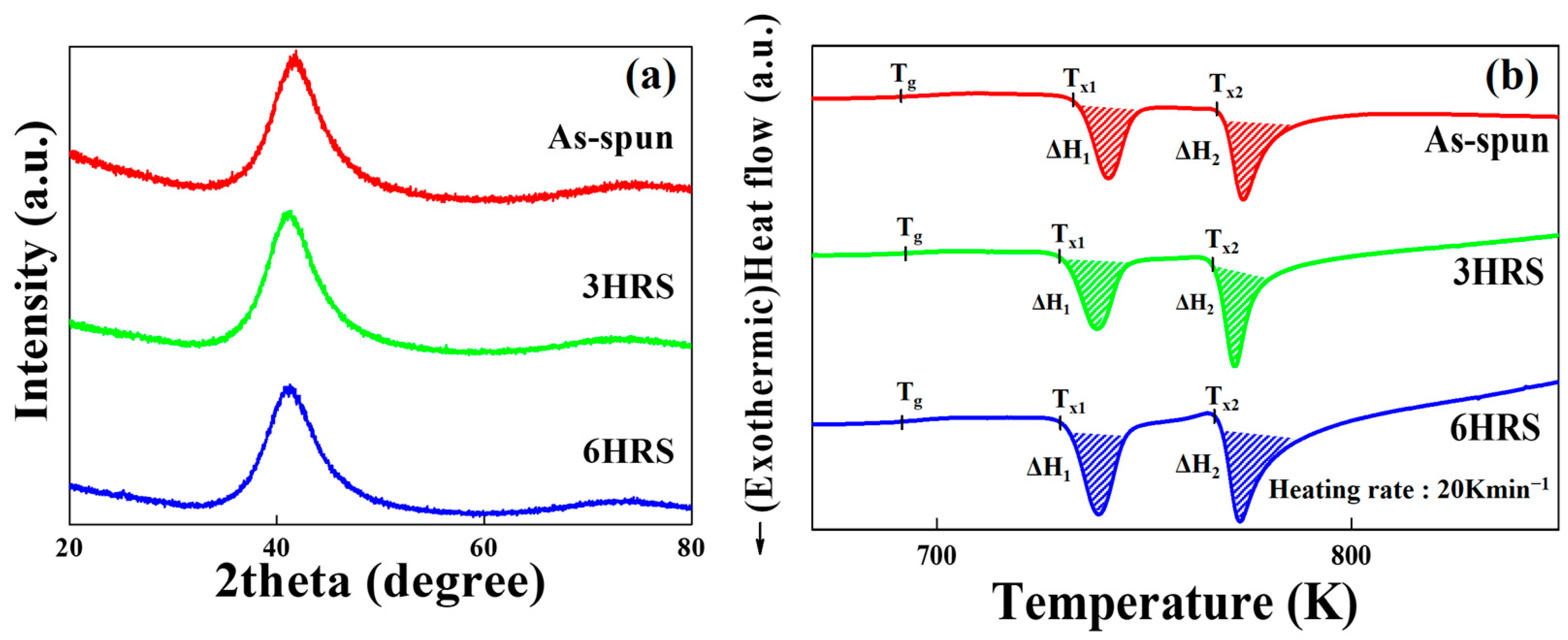 Materials 18 04082 g001 Materials 18 04082 g001