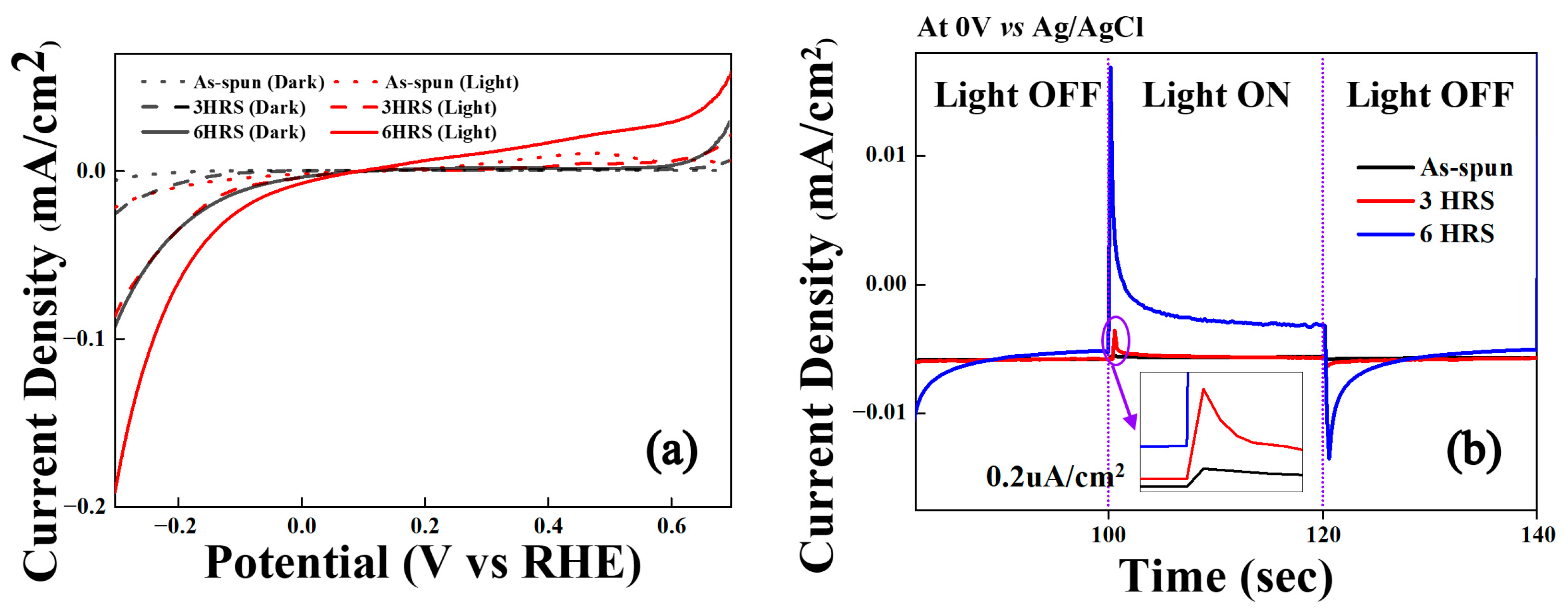 Materials 18 04082 g005 Materials 18 04082 g005