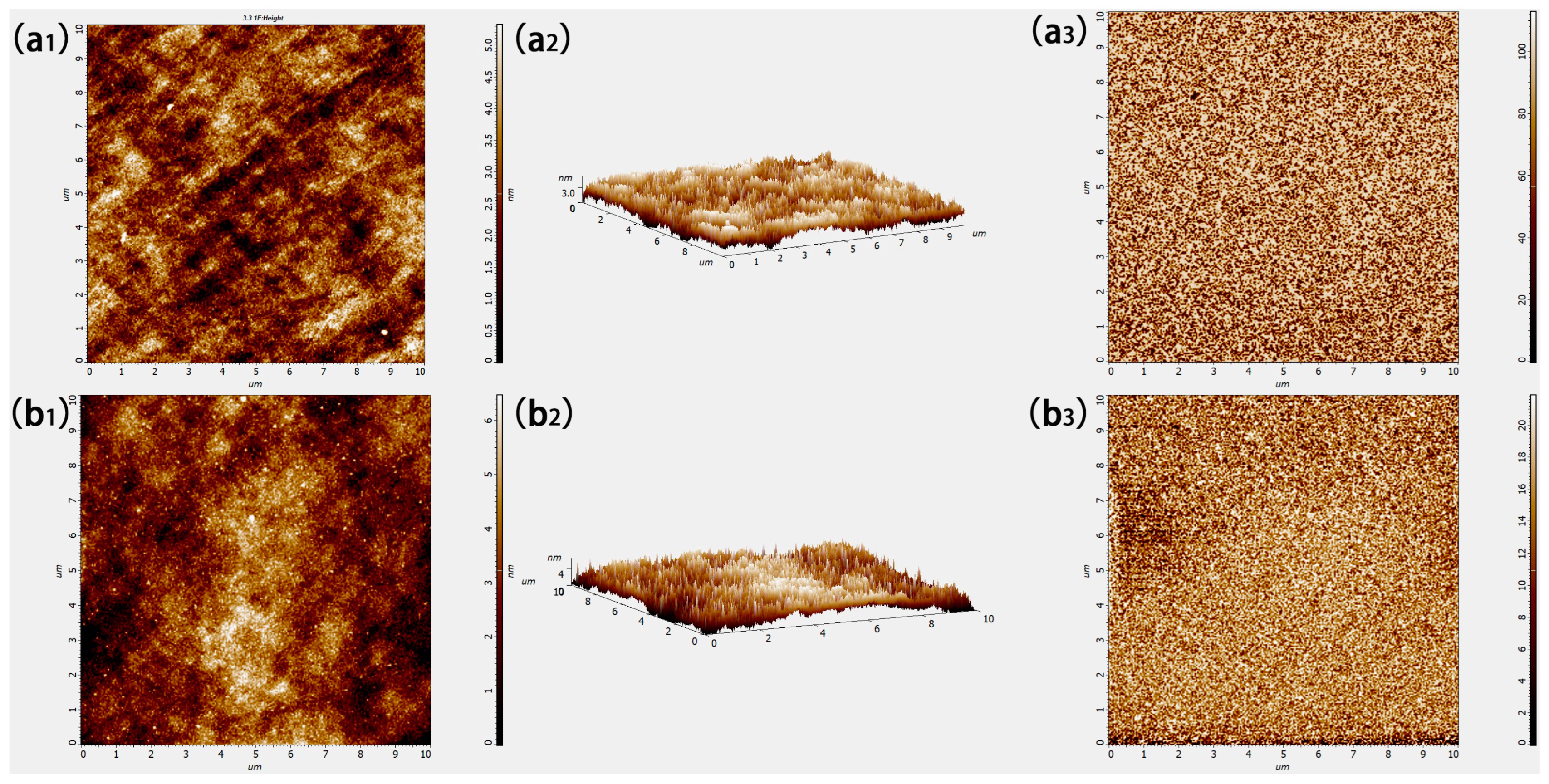 Materials 18 04083 g003