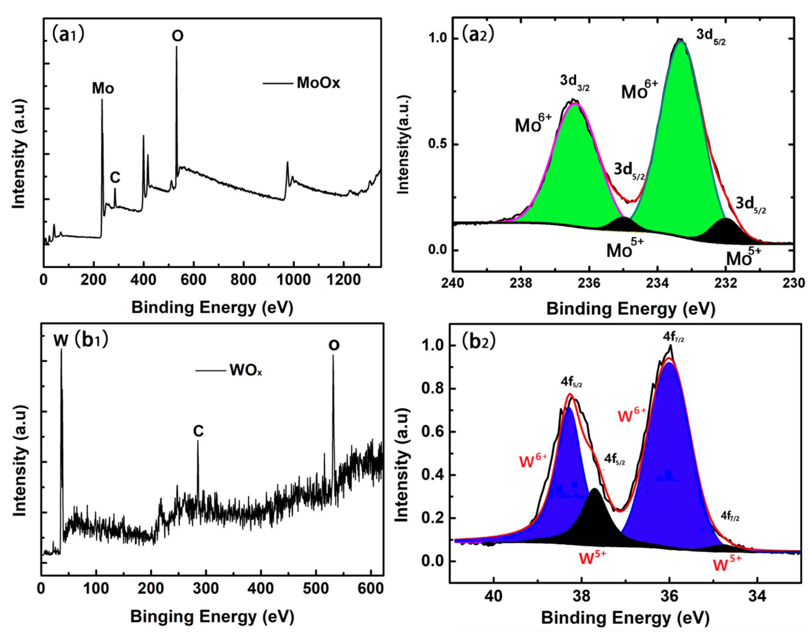 Materials 18 04083 g005