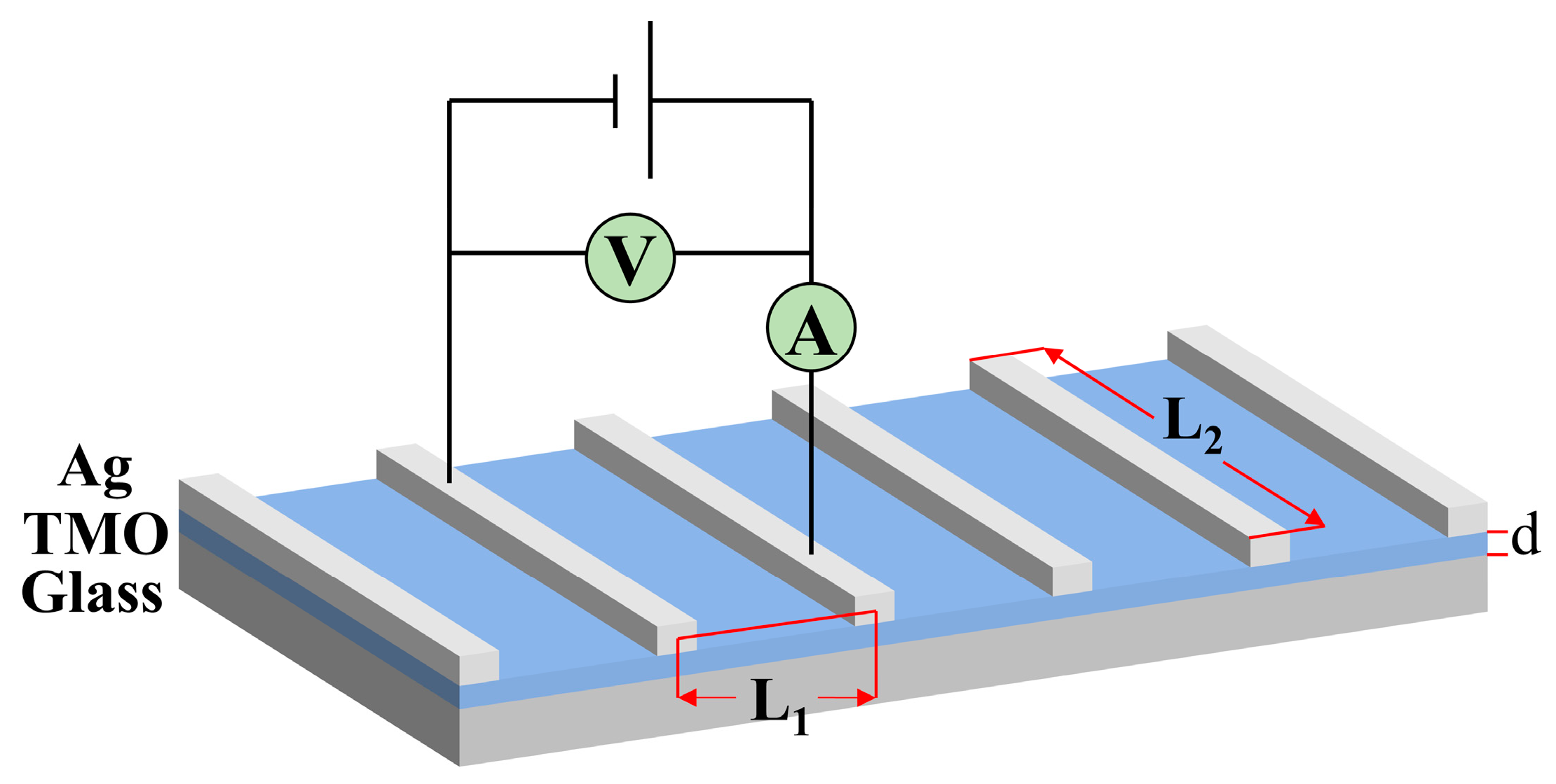 Materials 18 04083 g007