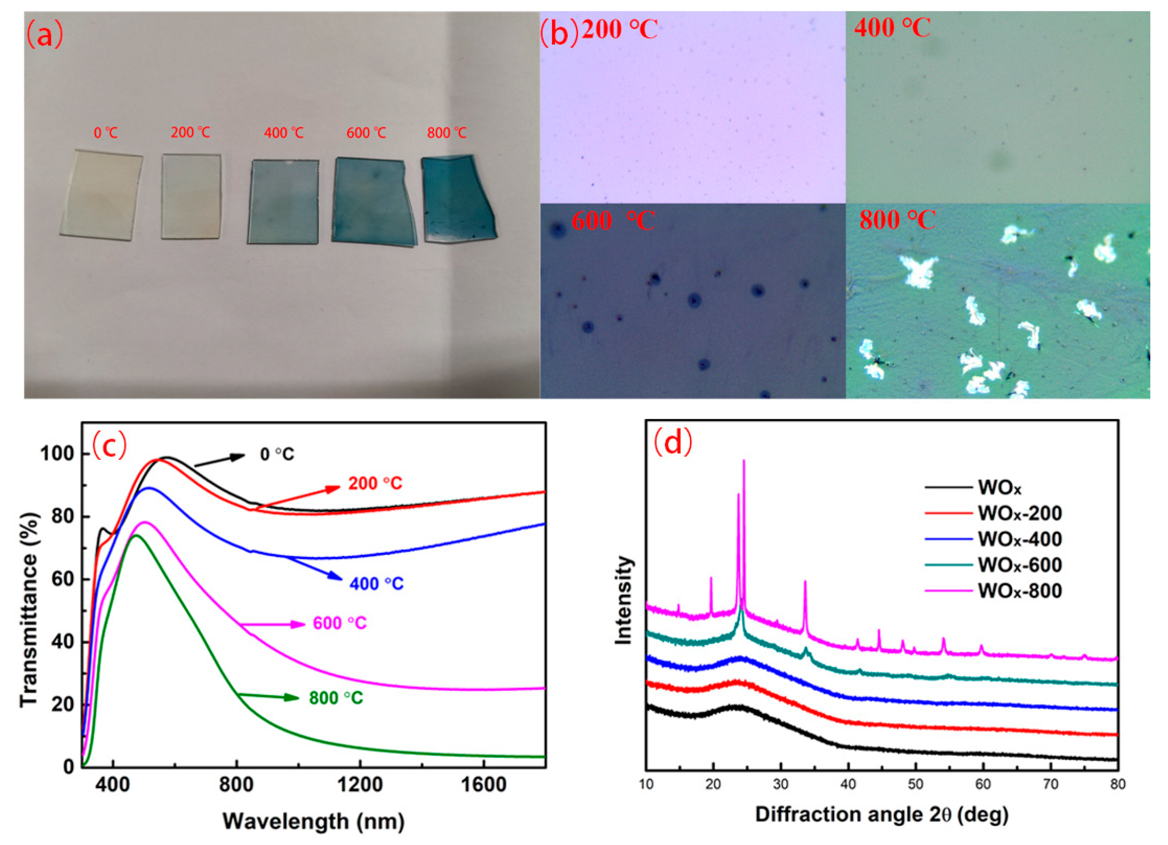 Materials 18 04083 g011