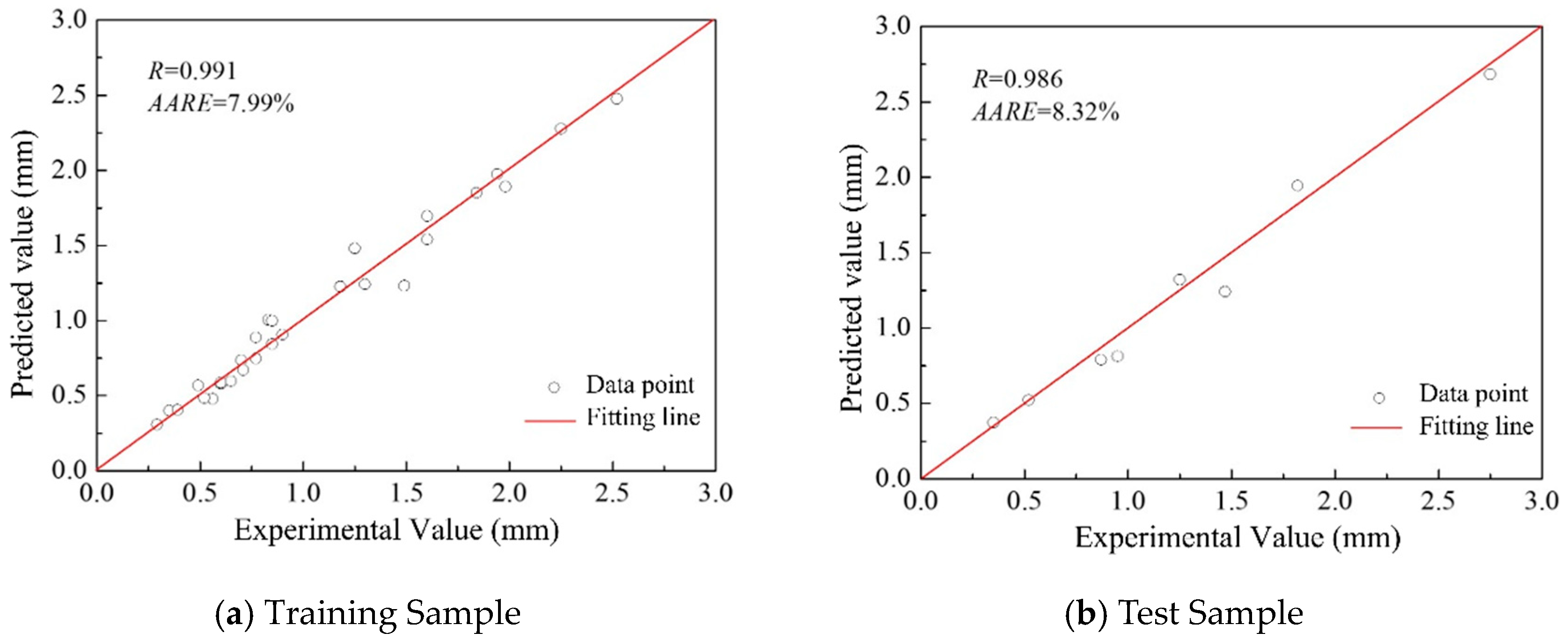 Materials 18 04084 g005