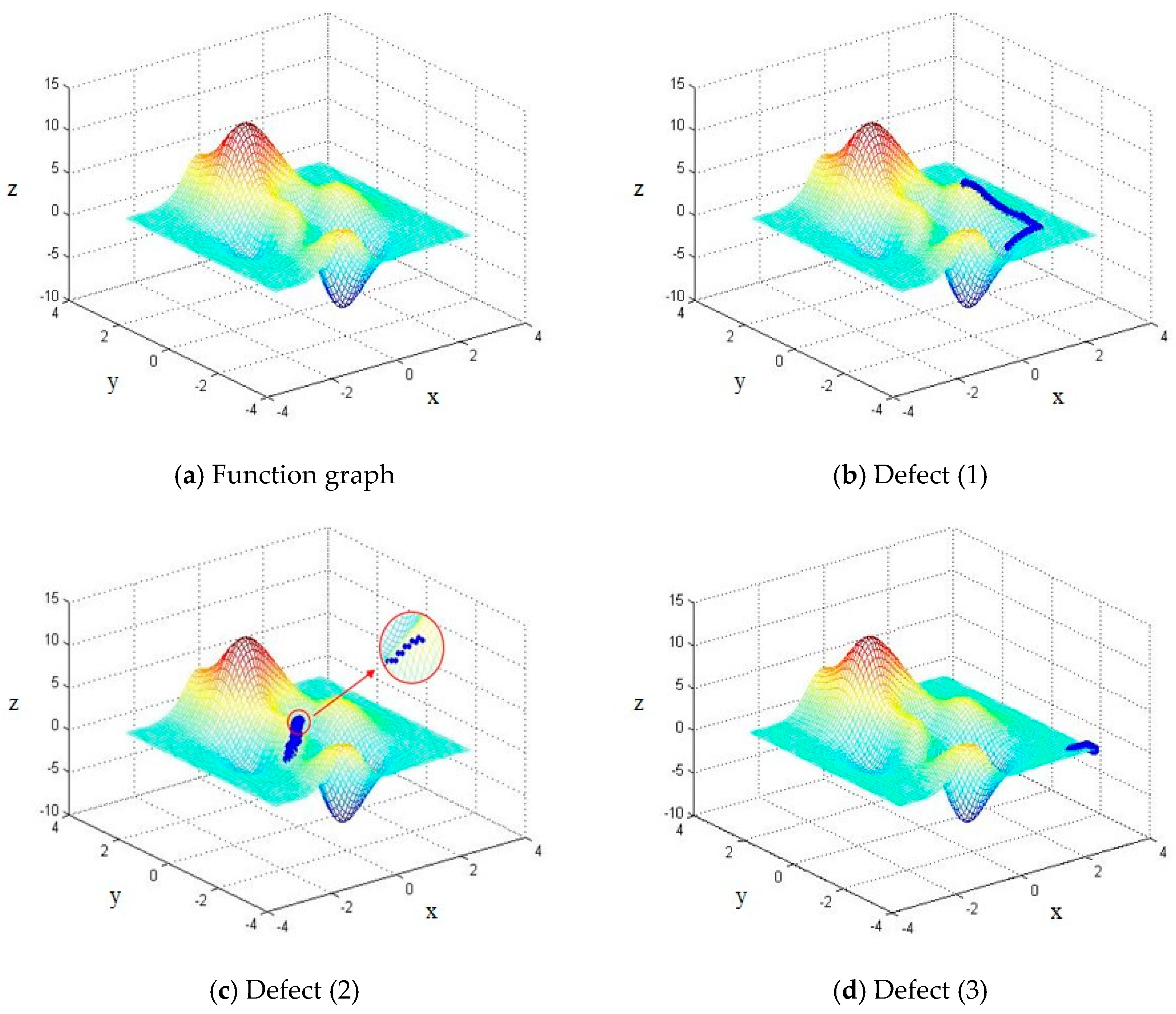 Materials 18 04084 g007