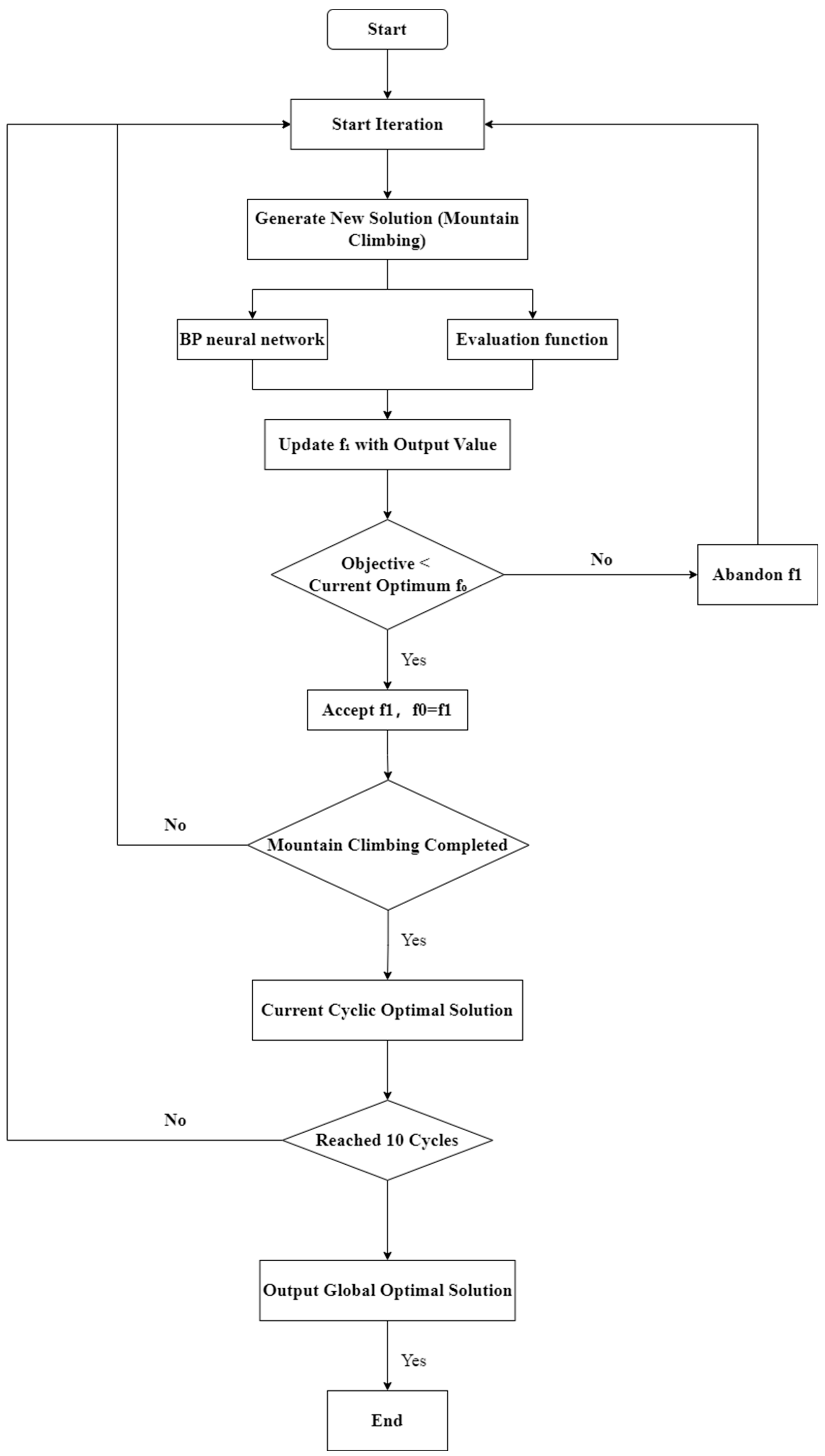 Materials 18 04084 g008