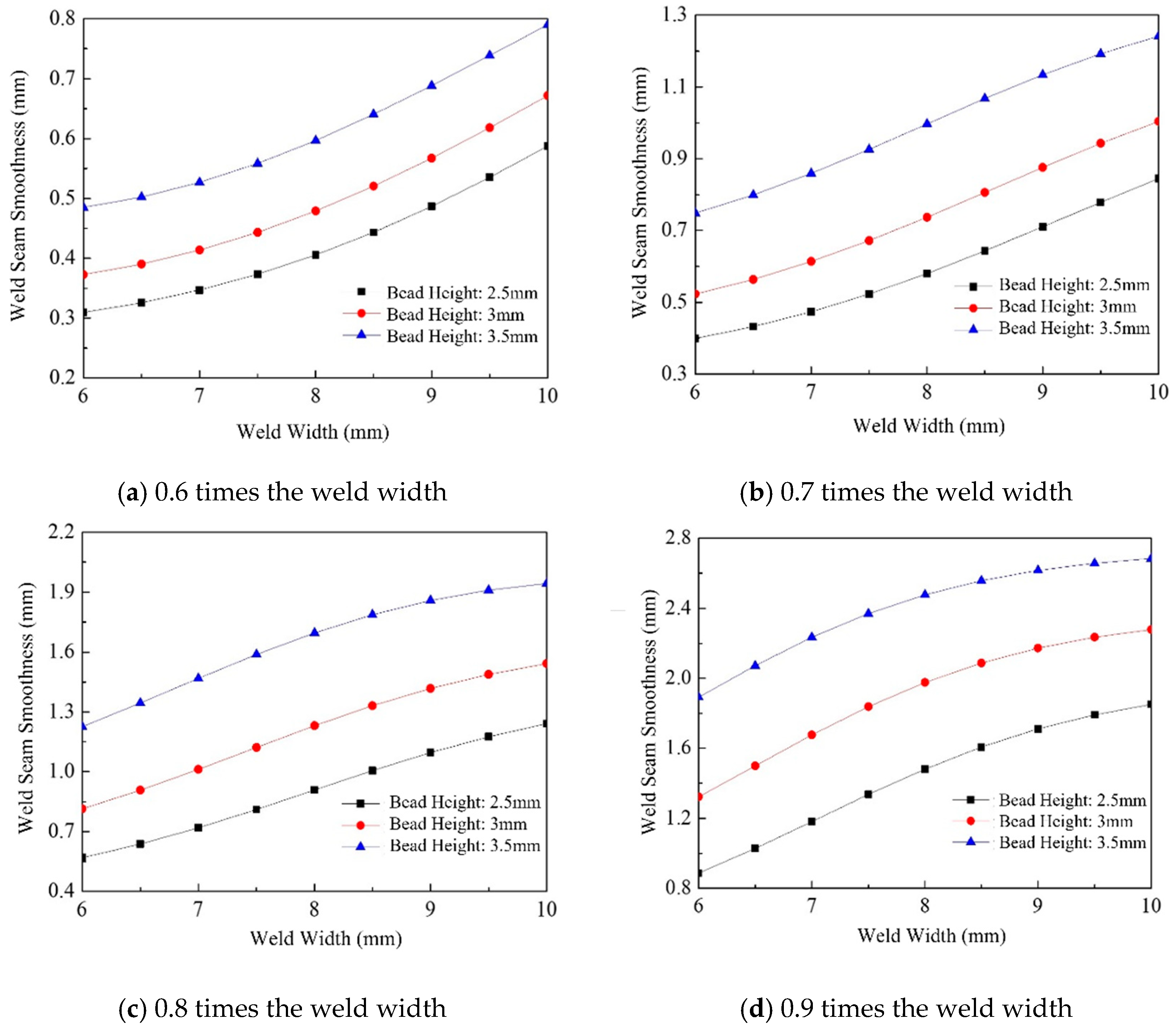 Materials 18 04084 g012