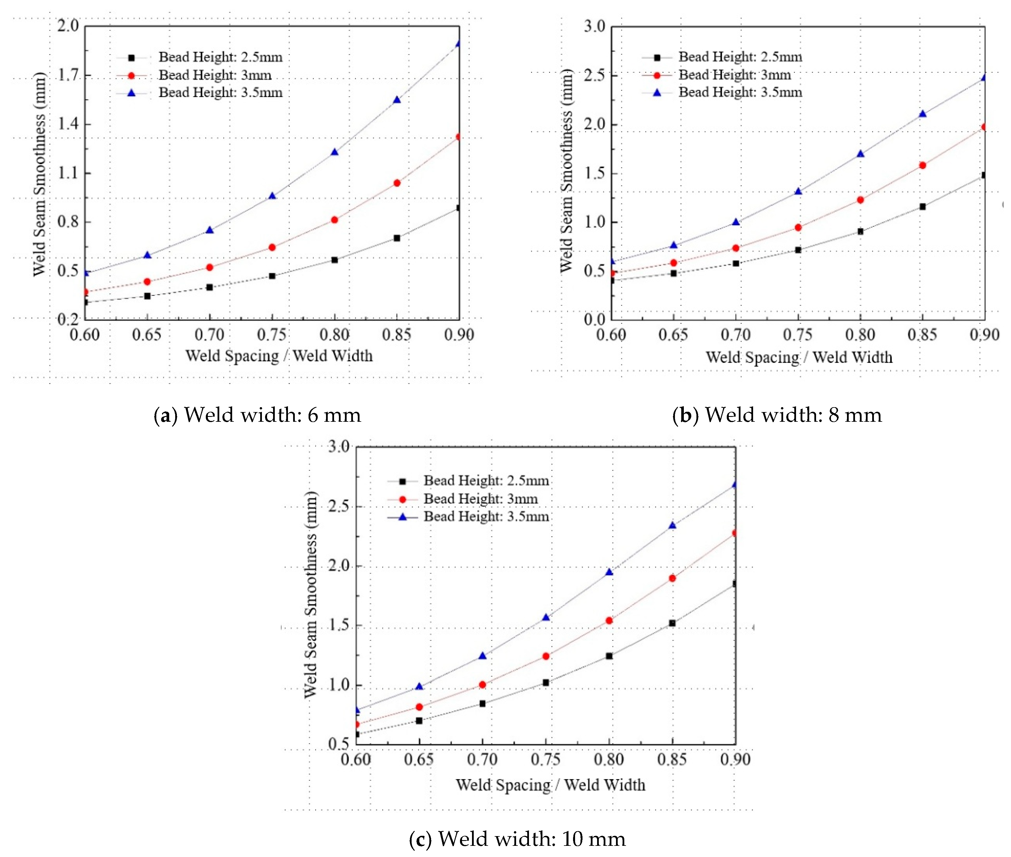 Materials 18 04084 g014