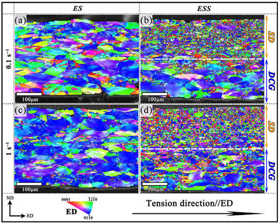 レジスタンス セット Boosting Lewis acidic sites via SMSI to enrich oxygen