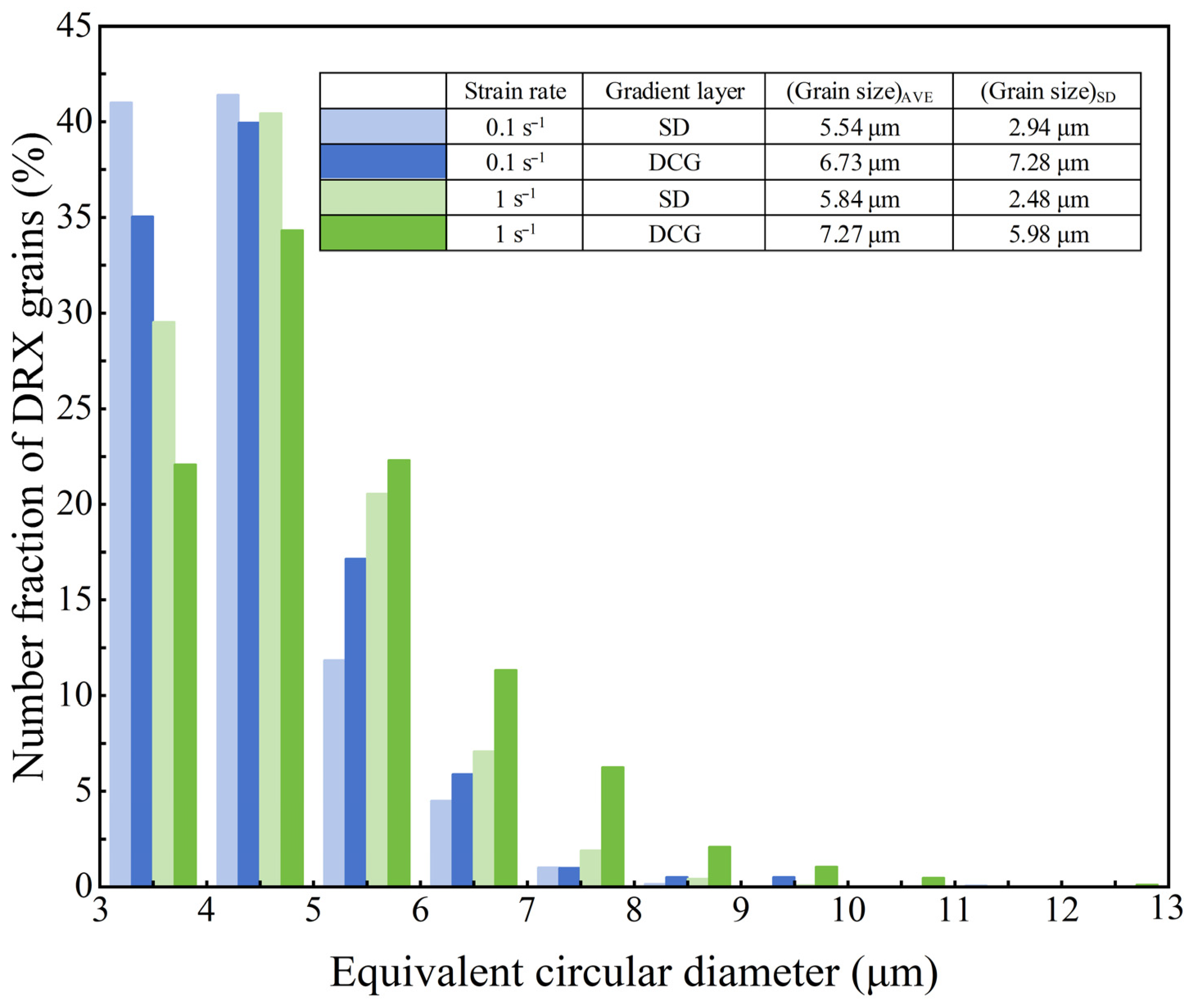 Materials 18 04085 g004 Materials 18 04085 g004