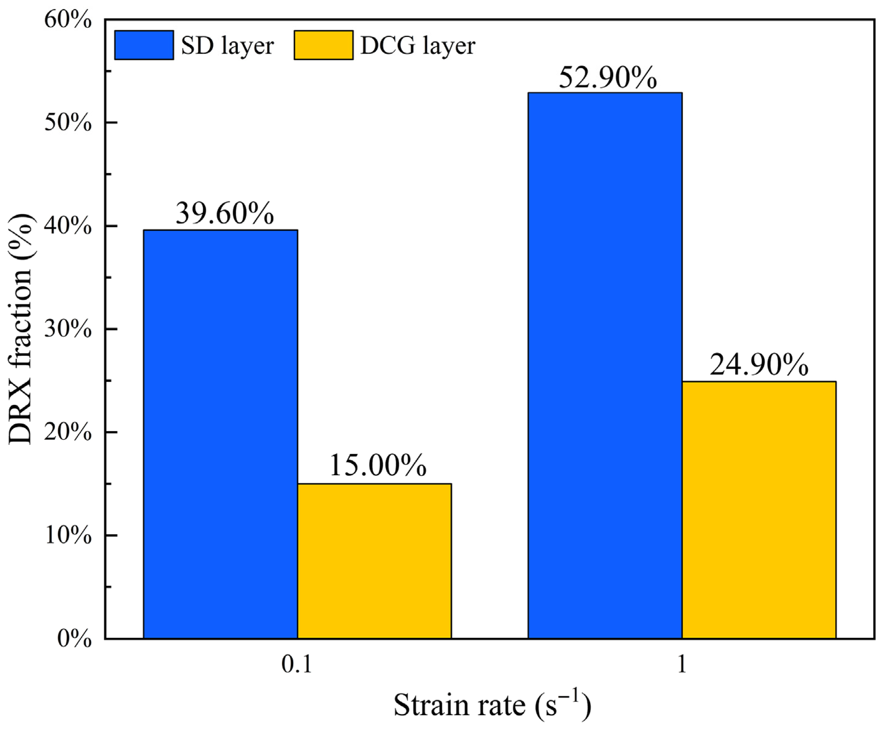 Materials 18 04085 g006 Materials 18 04085 g006