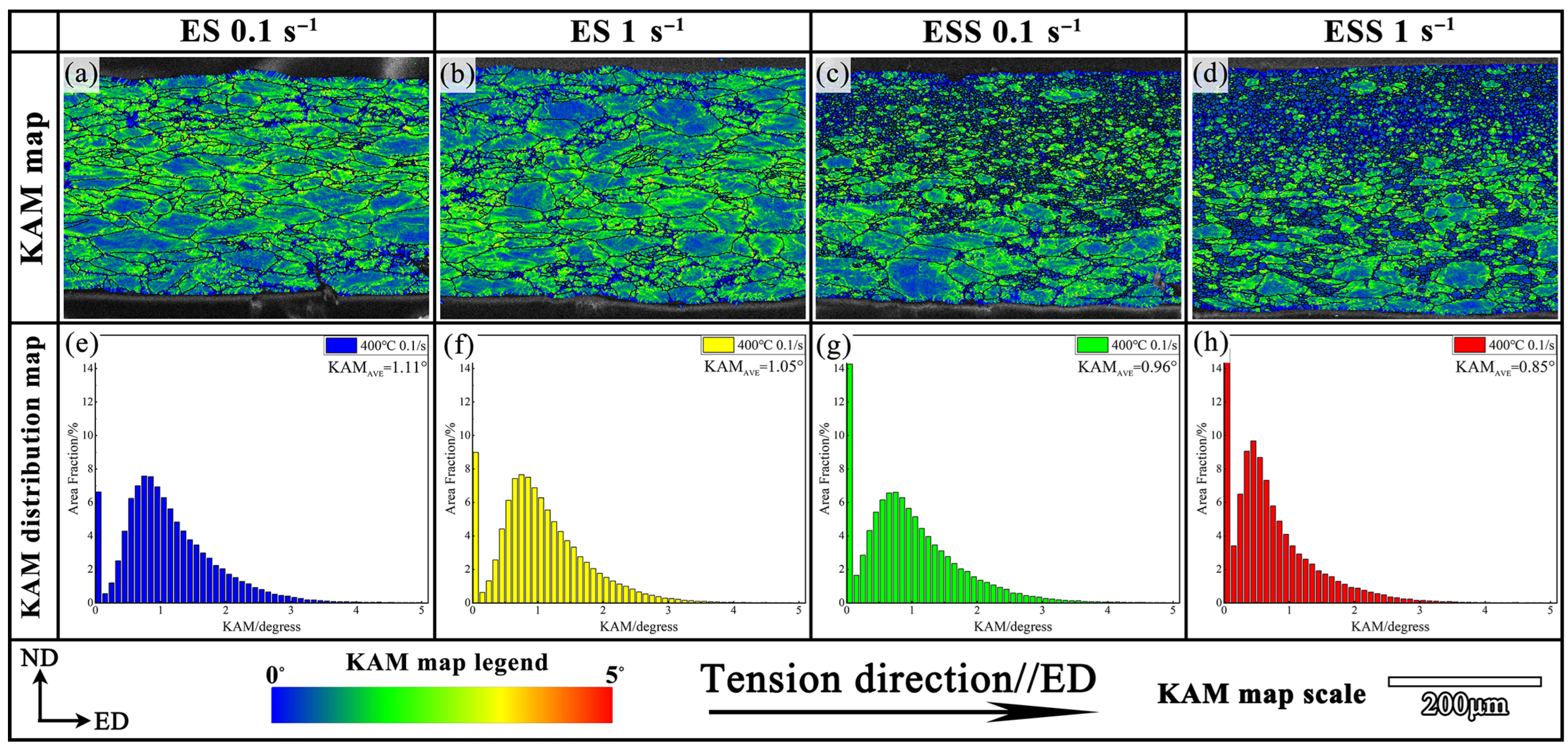 Materials 18 04085 g007 Materials 18 04085 g007