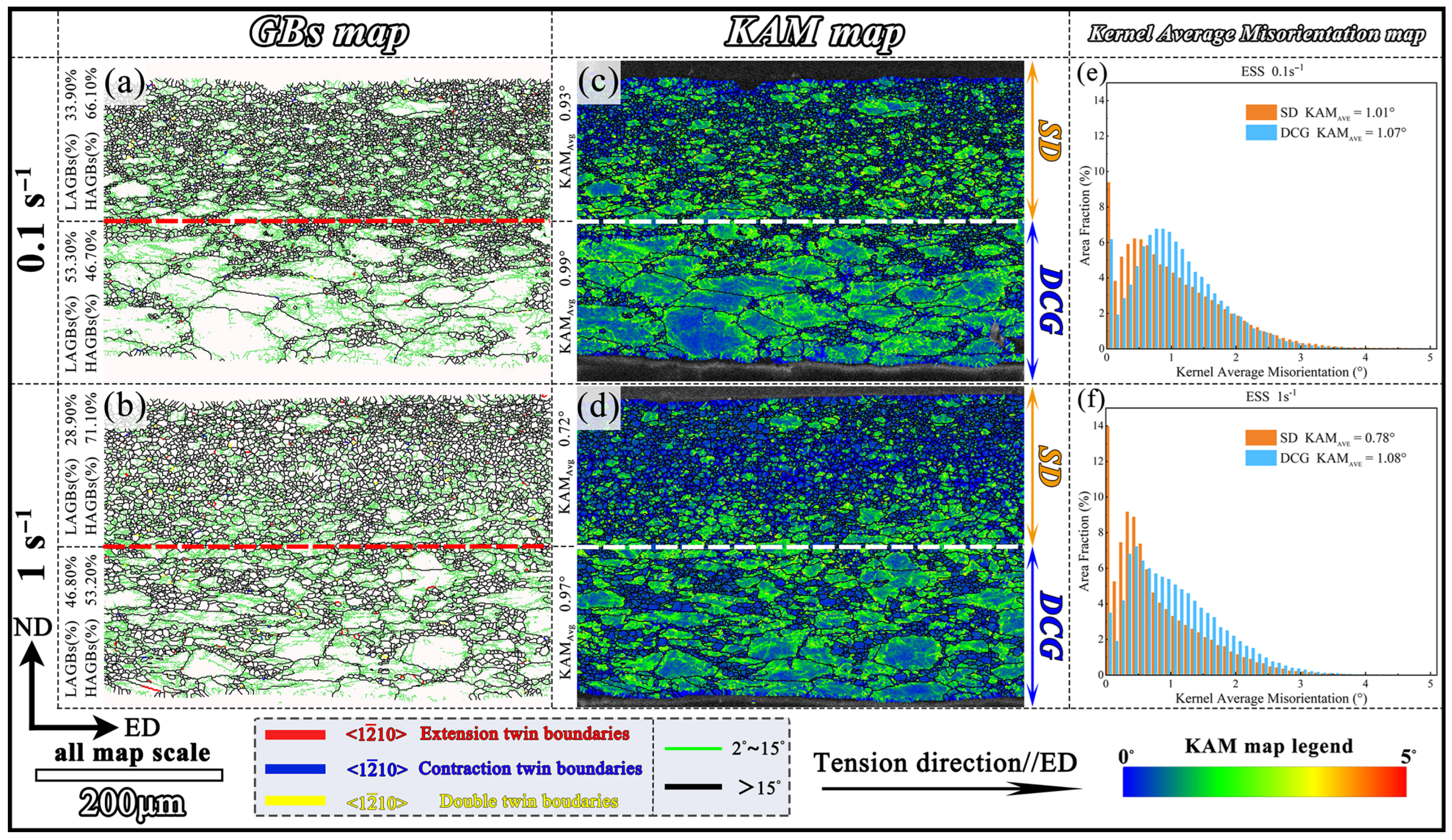Materials 18 04085 g008 Materials 18 04085 g008