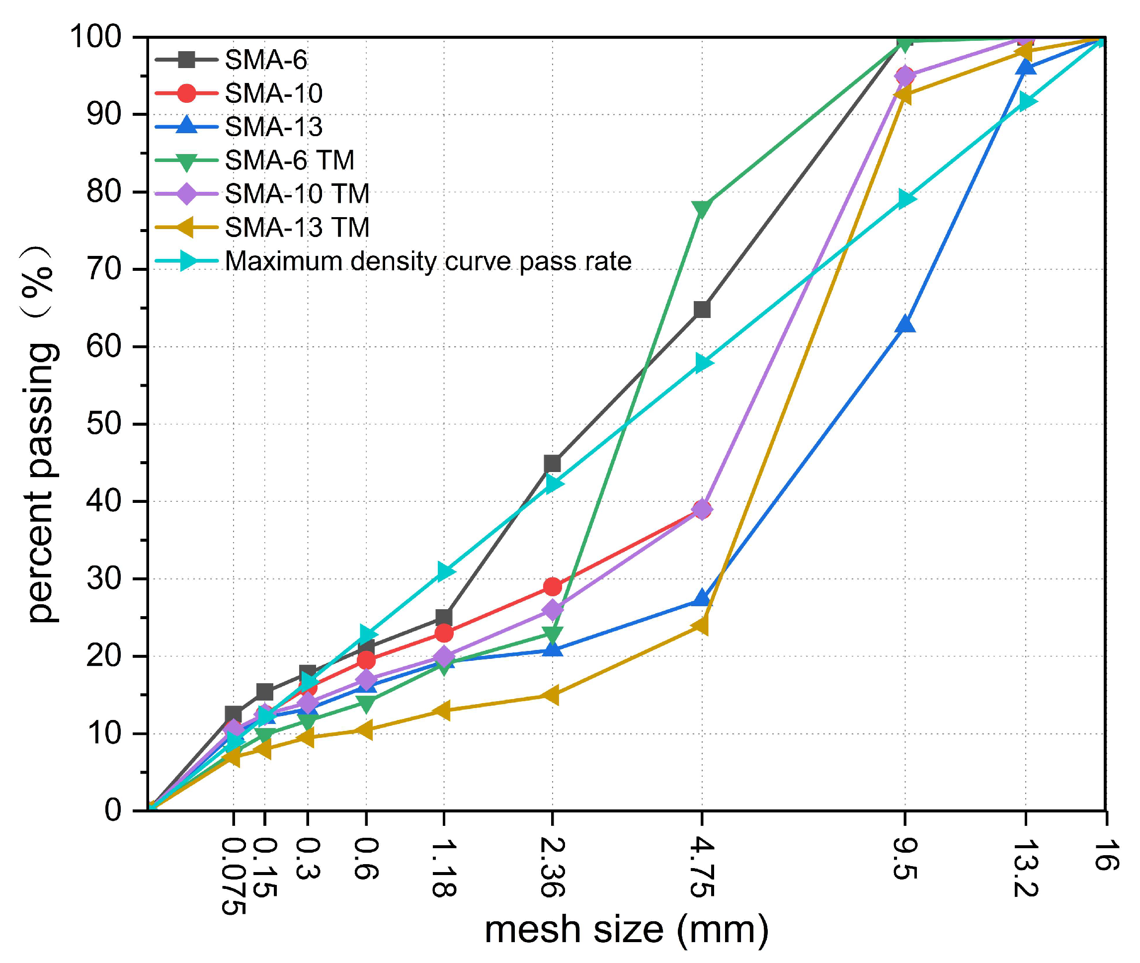 Materials 18 04086 g002