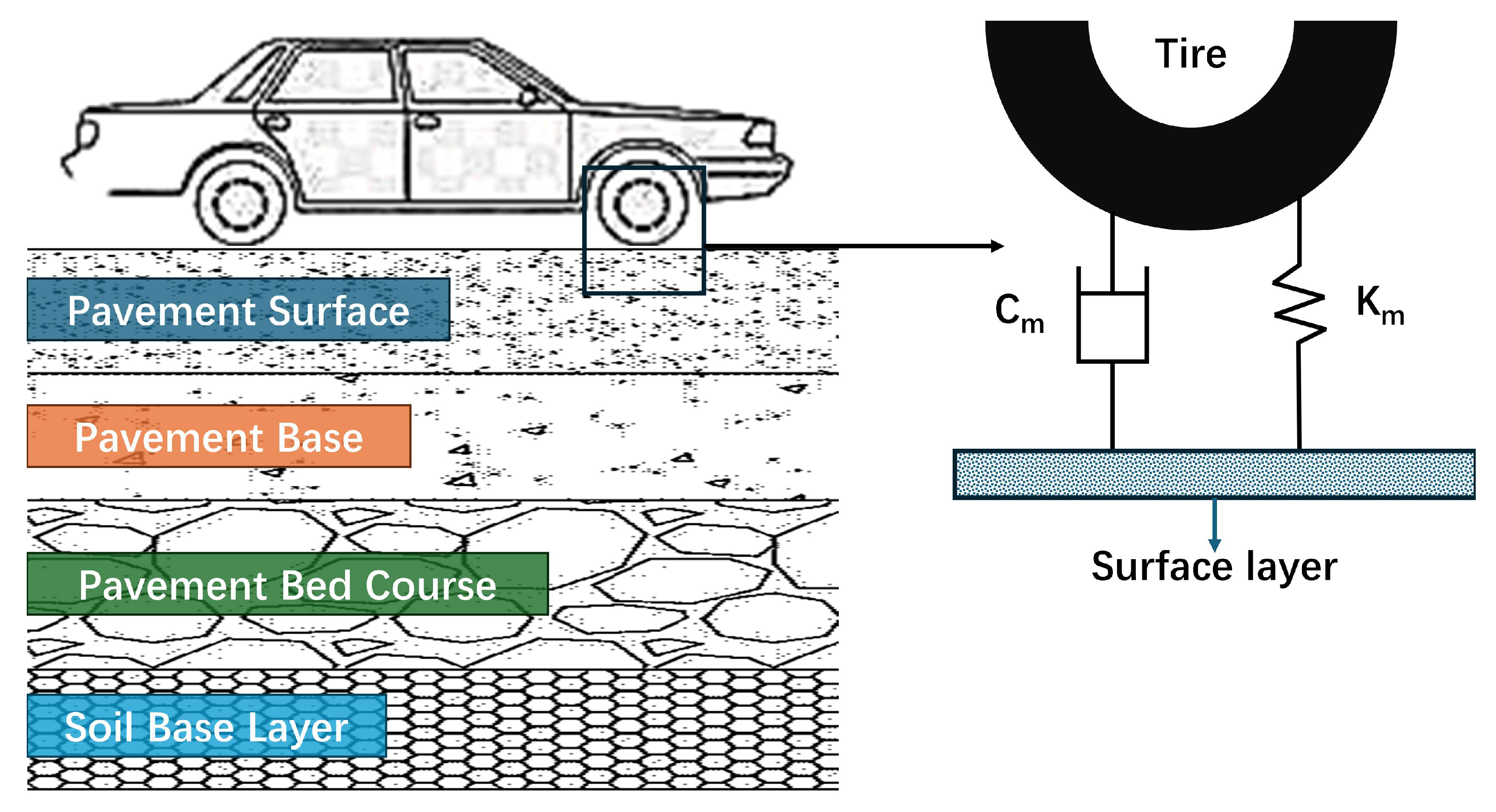 Materials 18 04086 g004