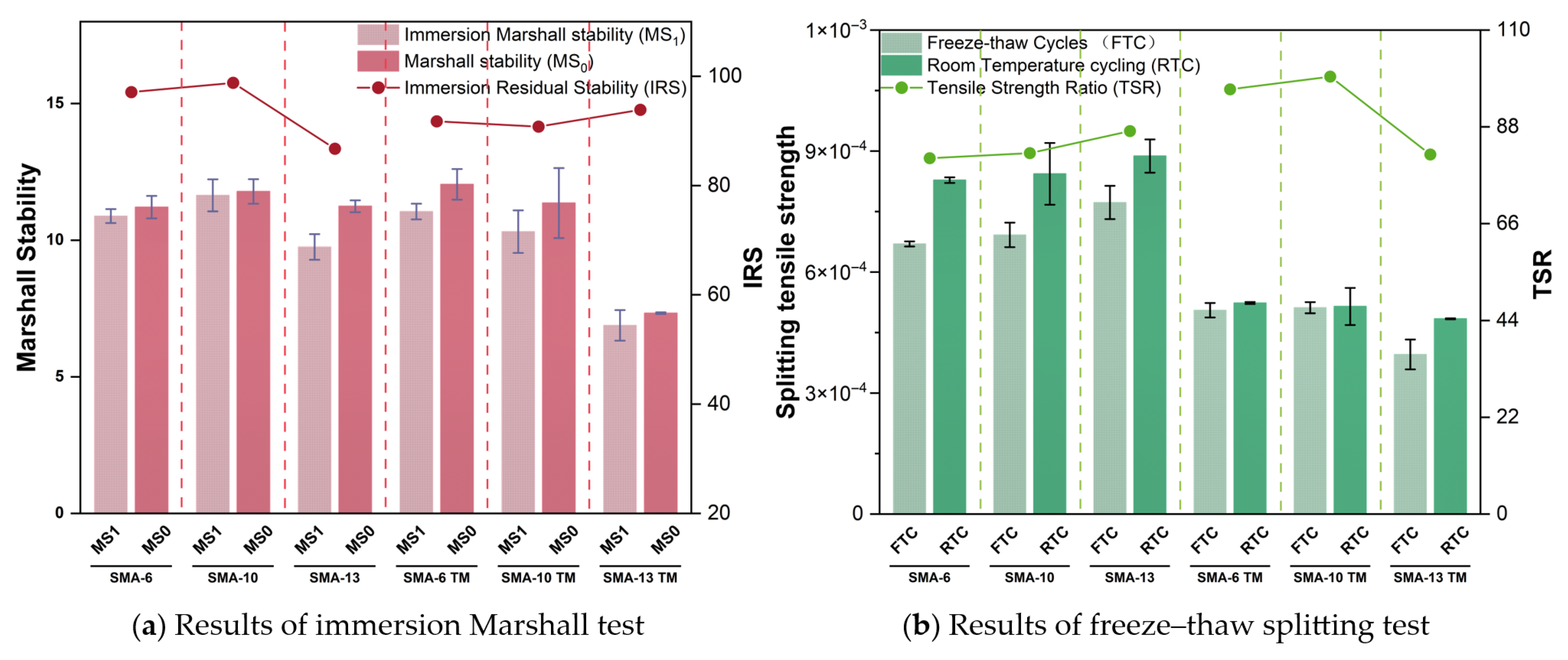 Materials 18 04086 g007