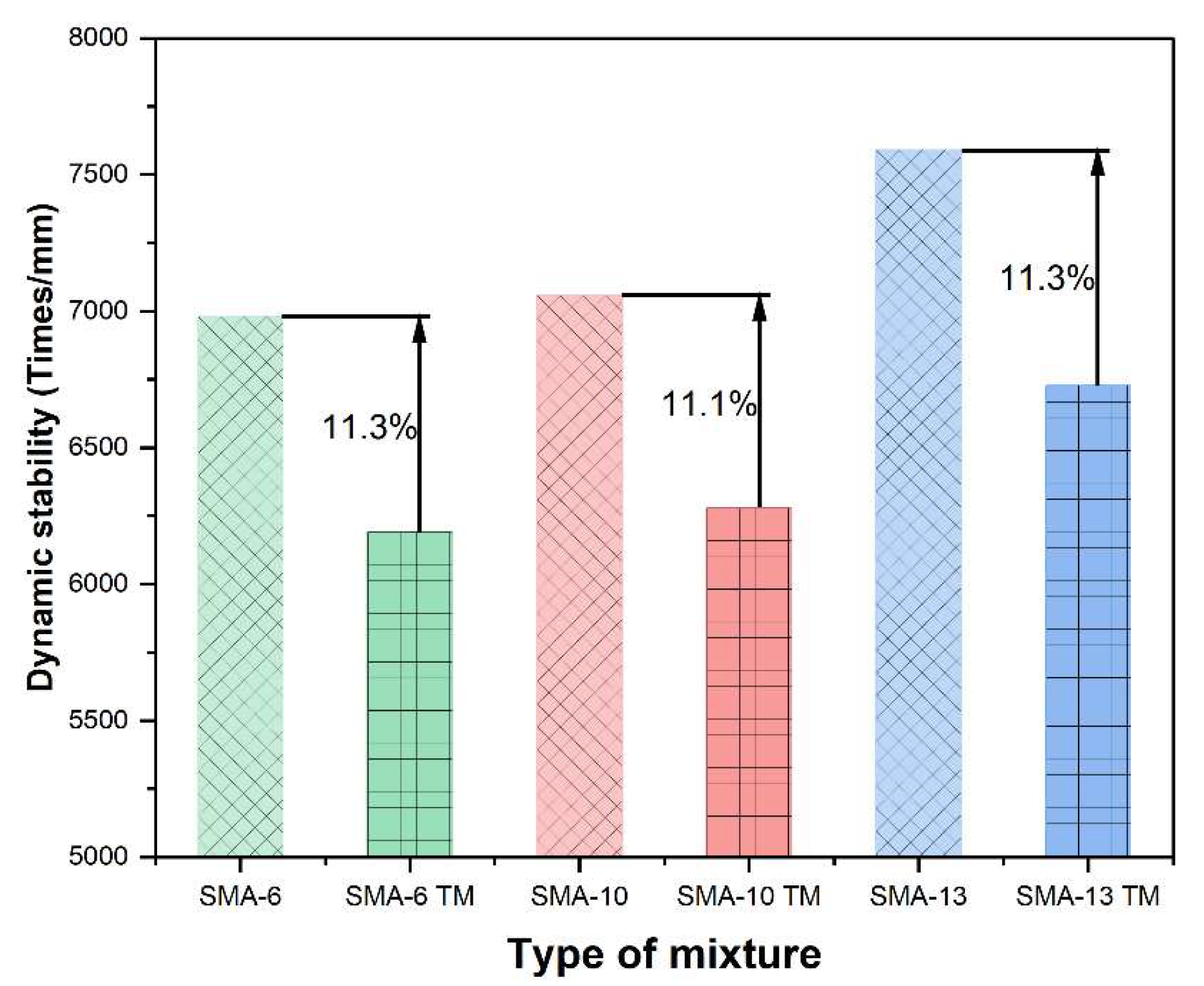 Materials 18 04086 g008