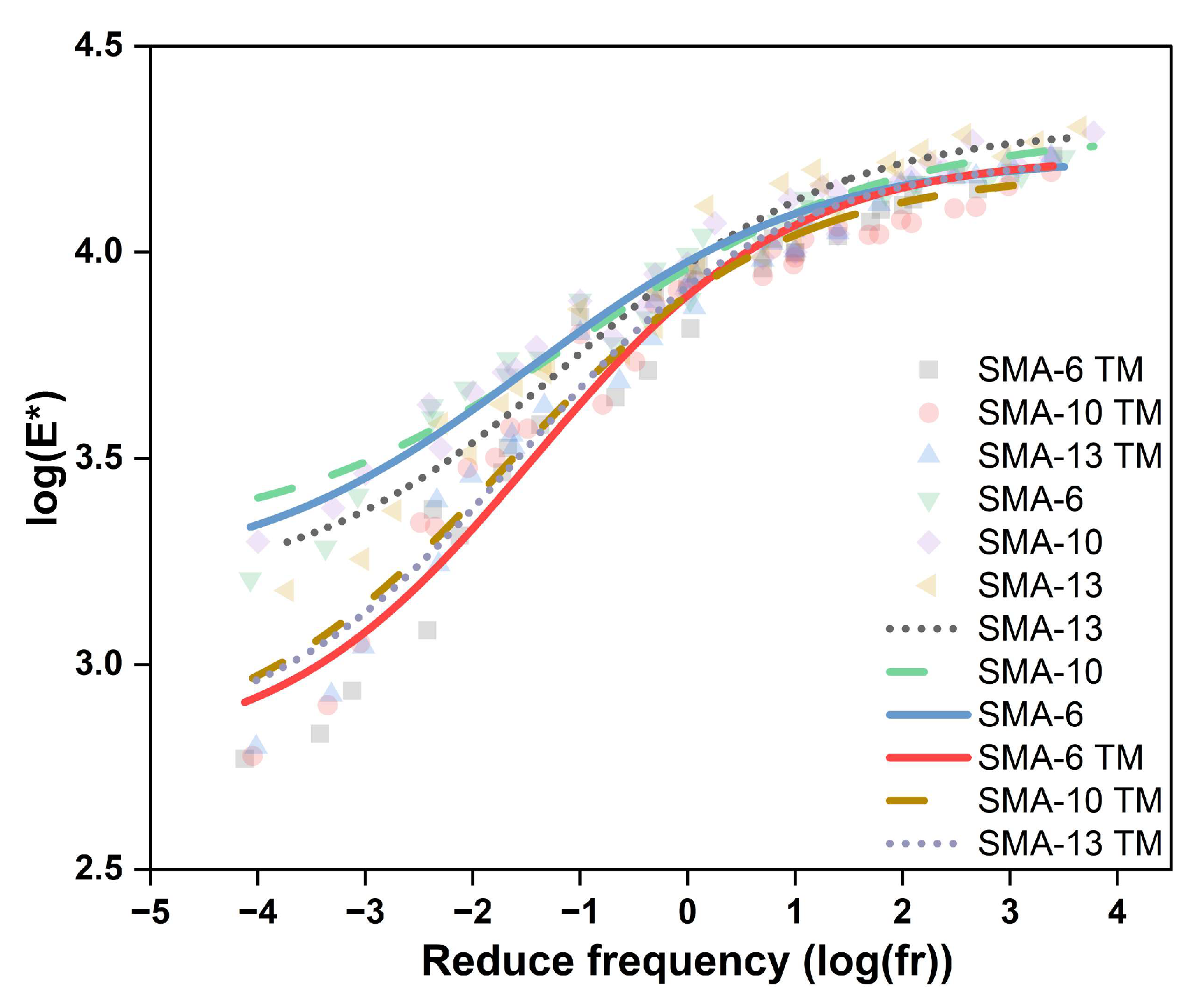 Materials 18 04086 g010