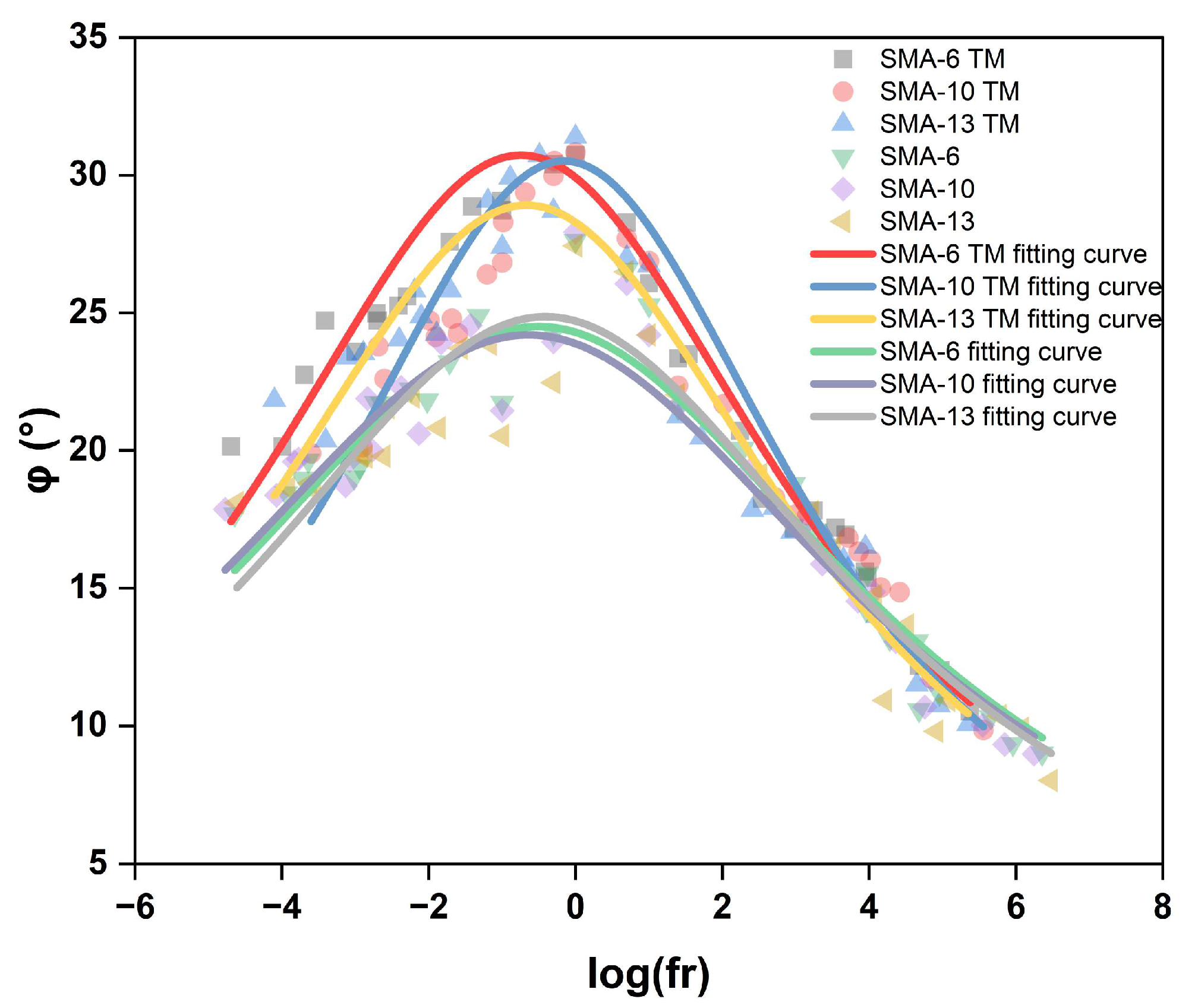 Materials 18 04086 g011