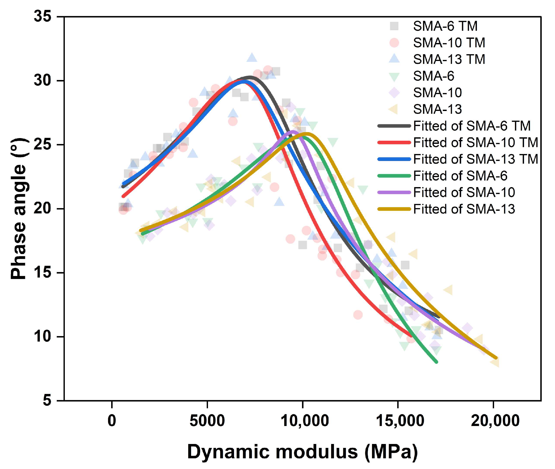 Materials 18 04086 g012