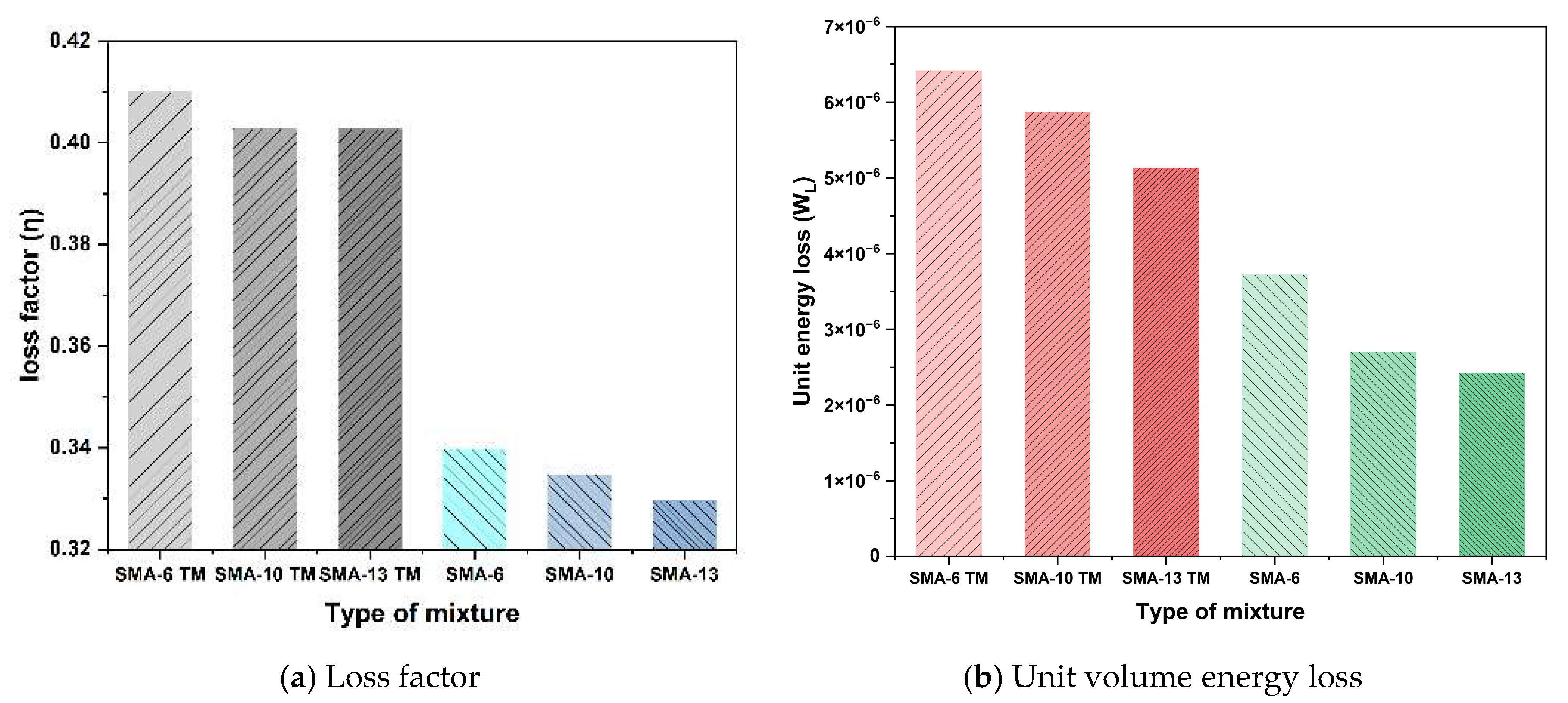 Materials 18 04086 g013
