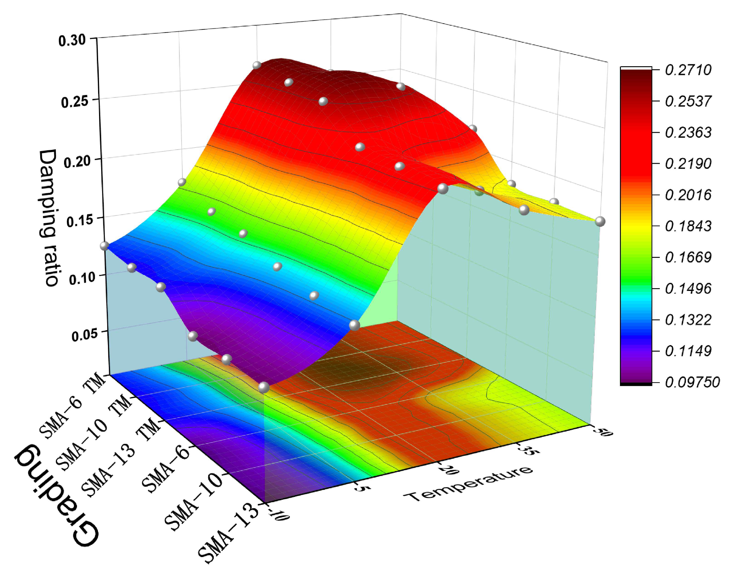 Materials 18 04086 g015