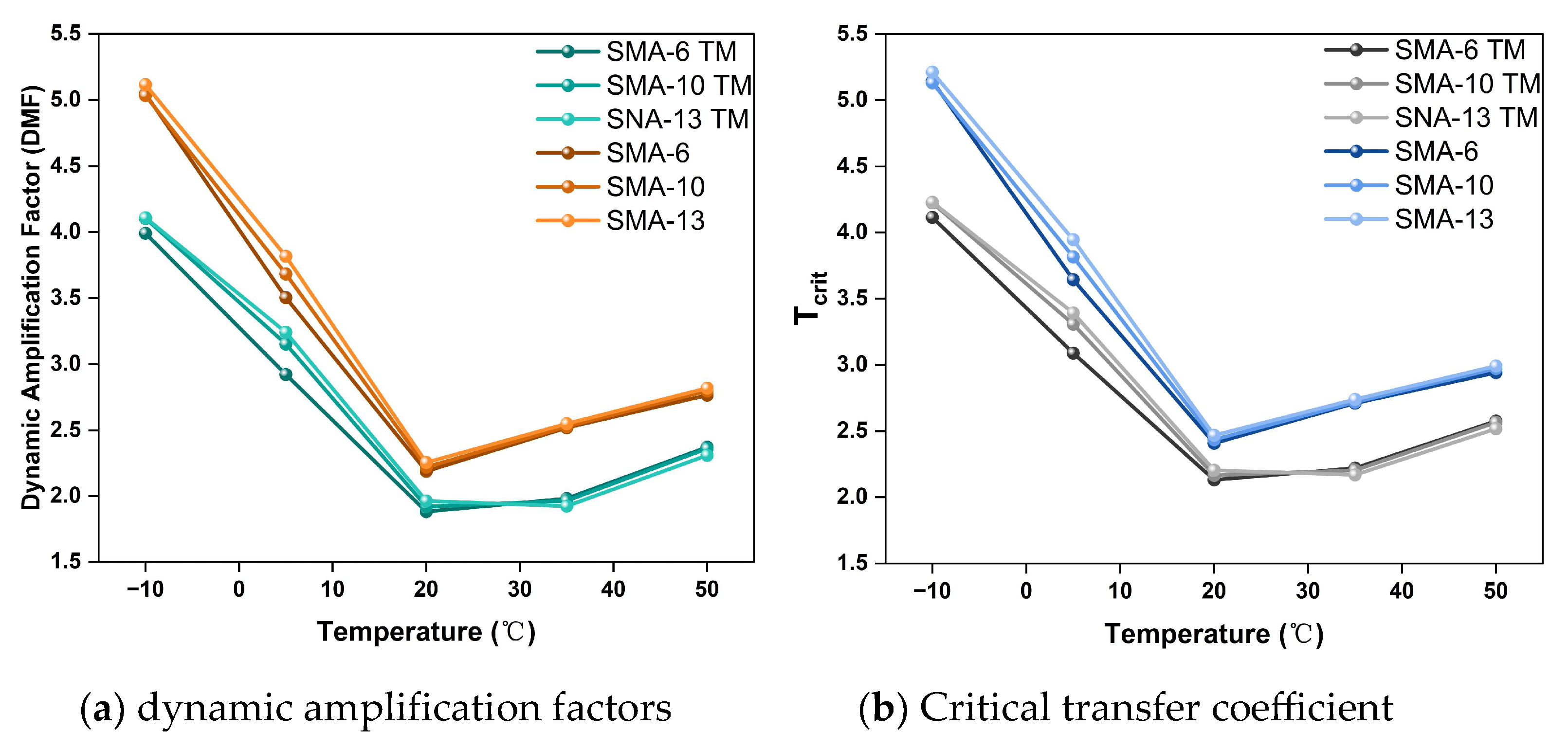 Materials 18 04086 g016