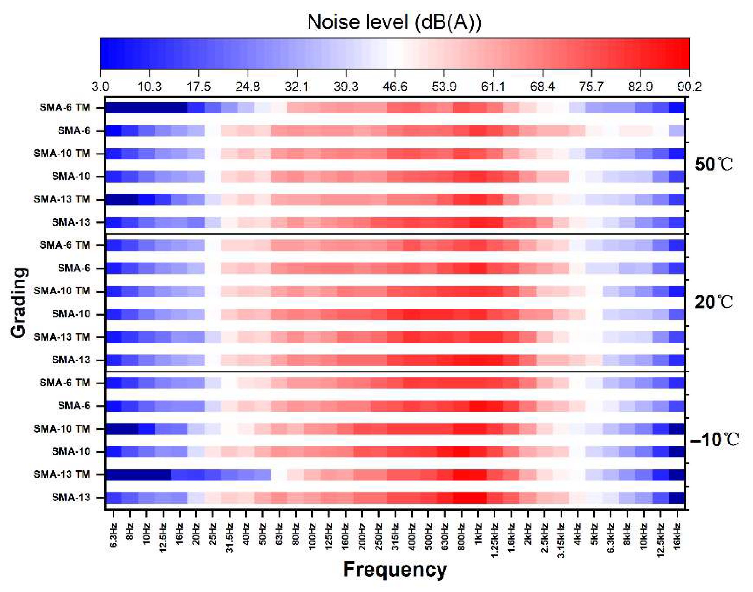 Materials 18 04086 g018