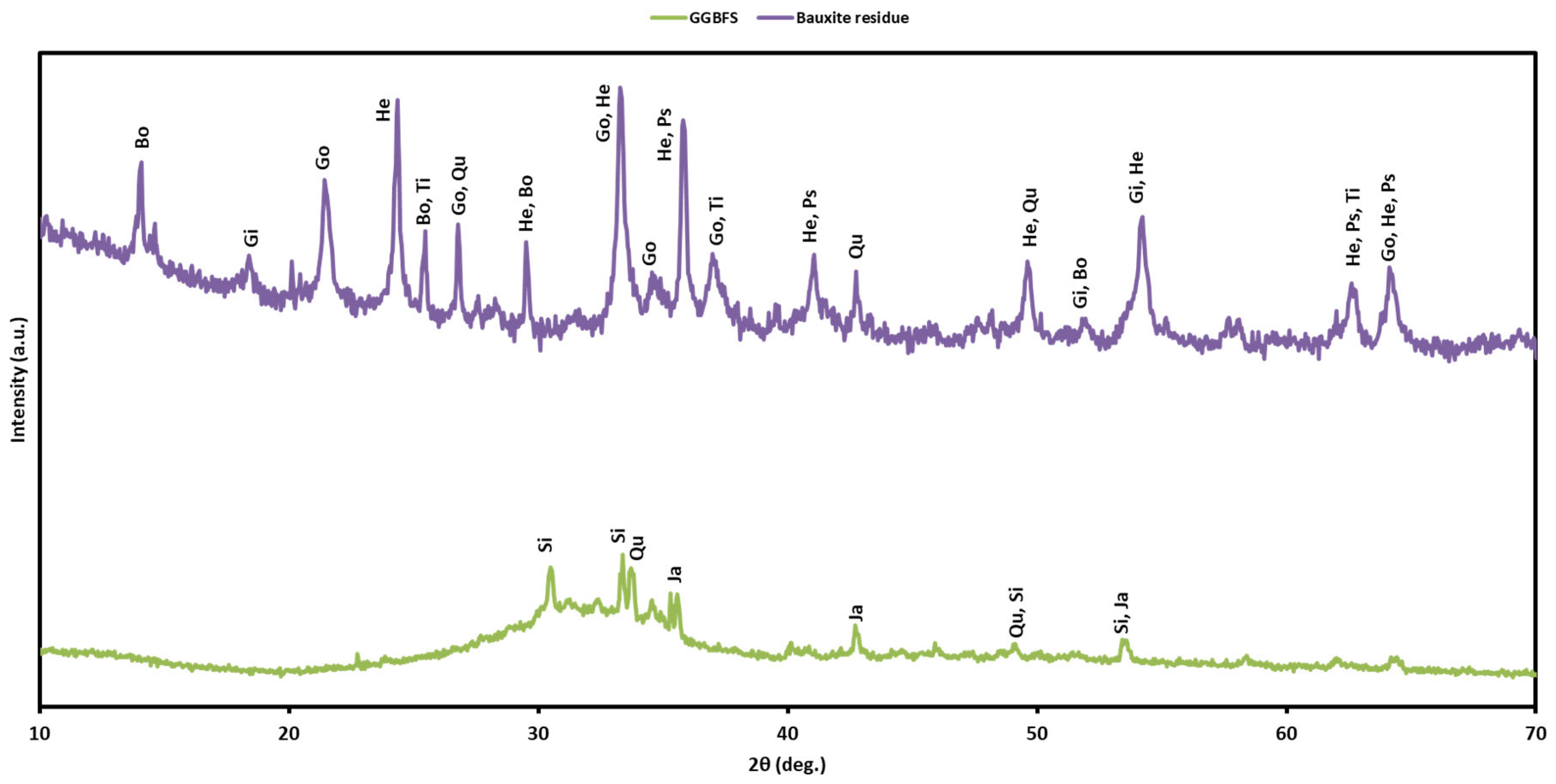 Materials 18 04087 g005