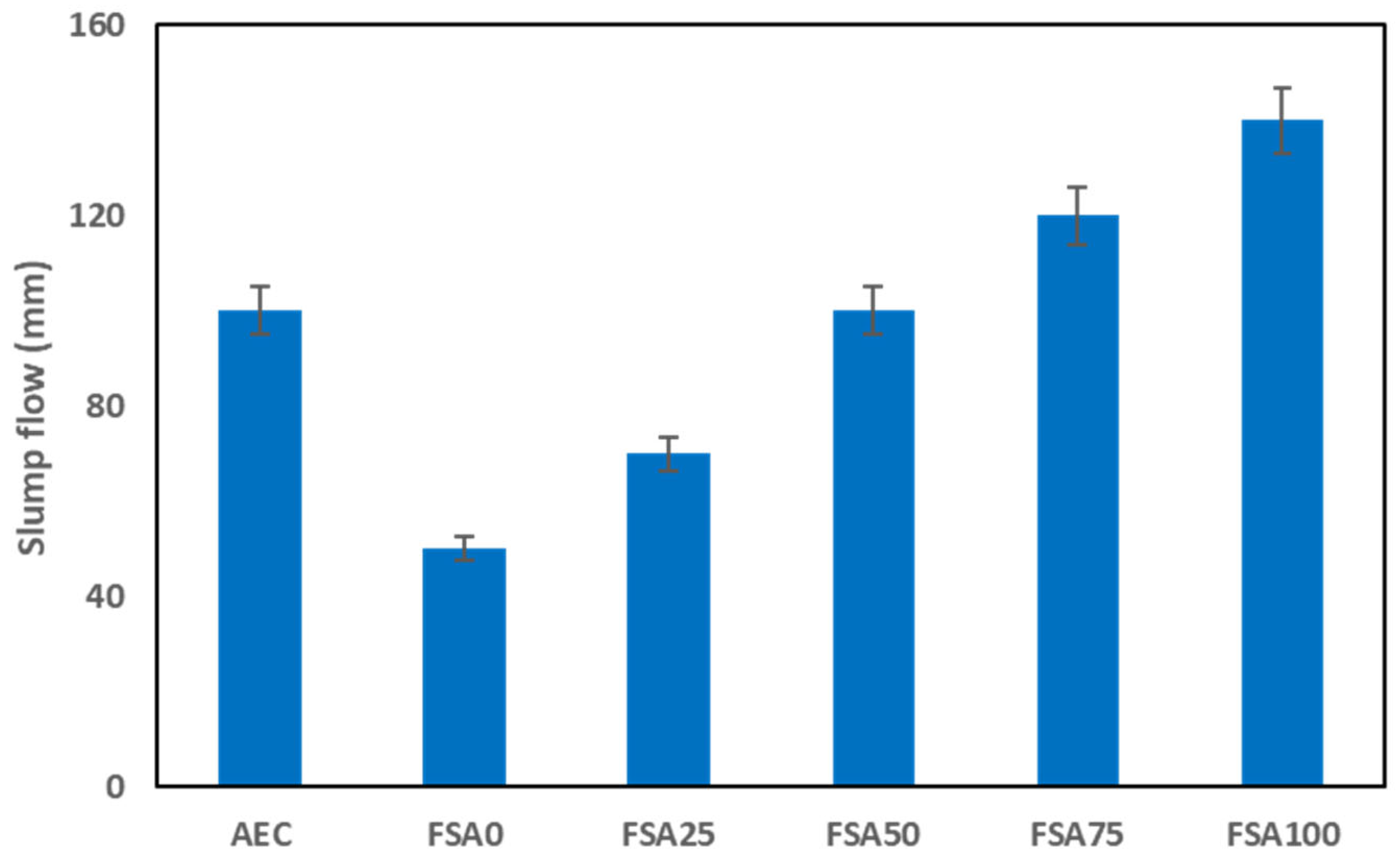 Materials 18 04087 g006