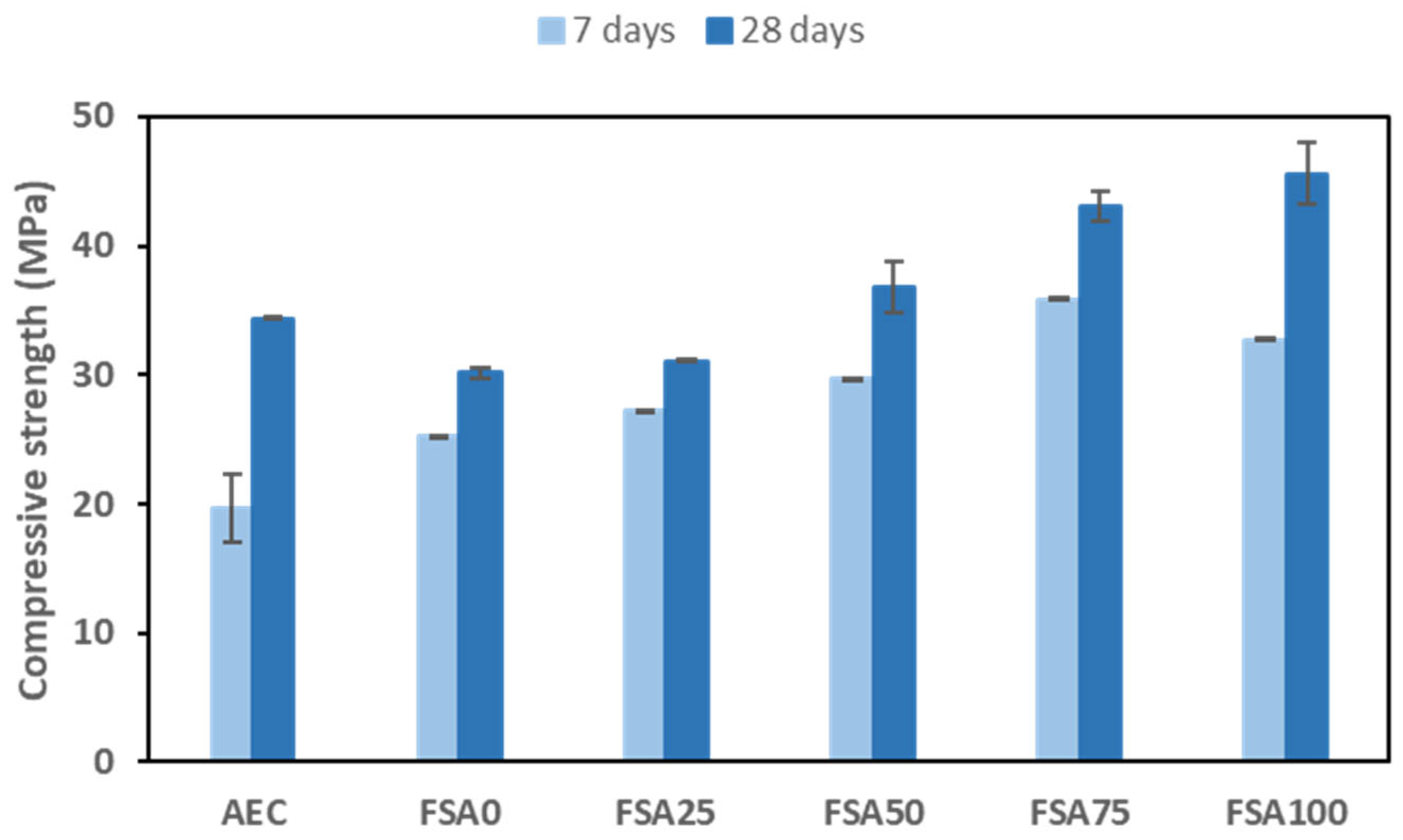 Materials 18 04087 g008