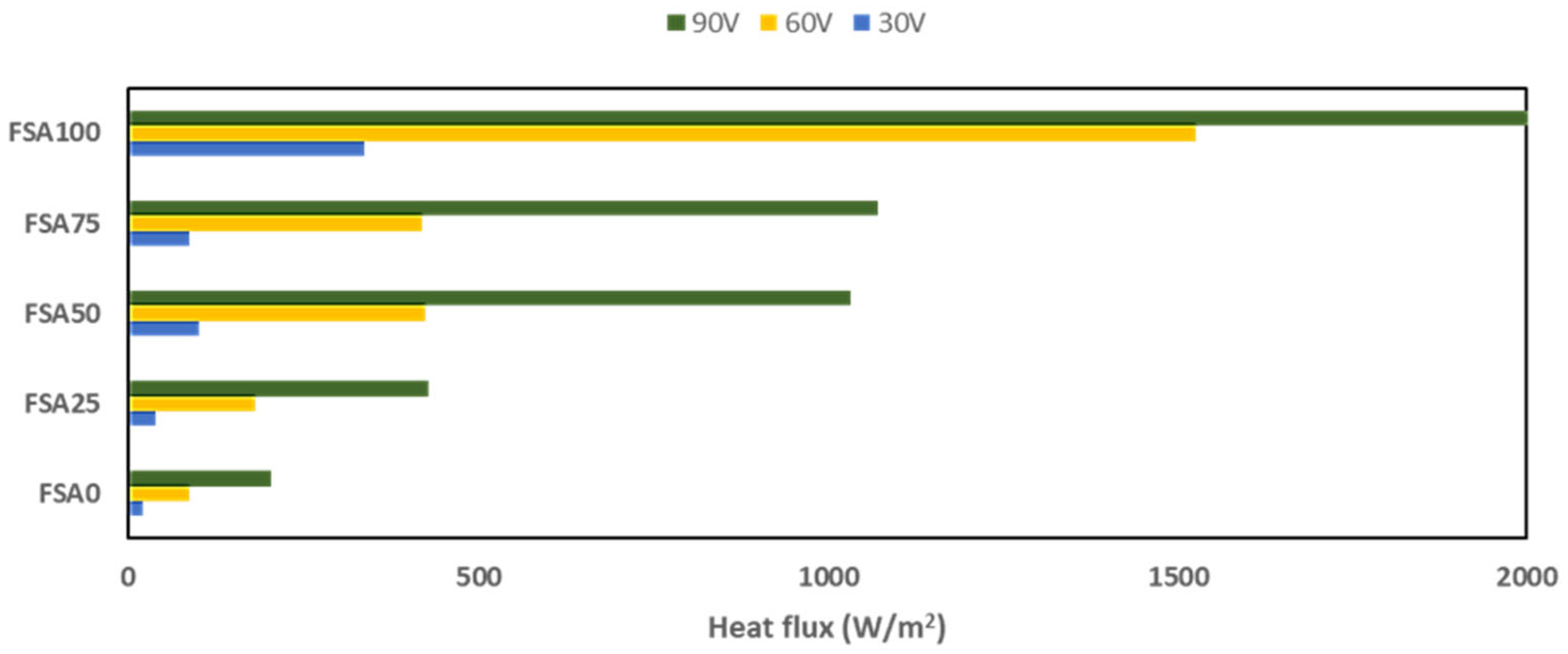 Materials 18 04087 g010