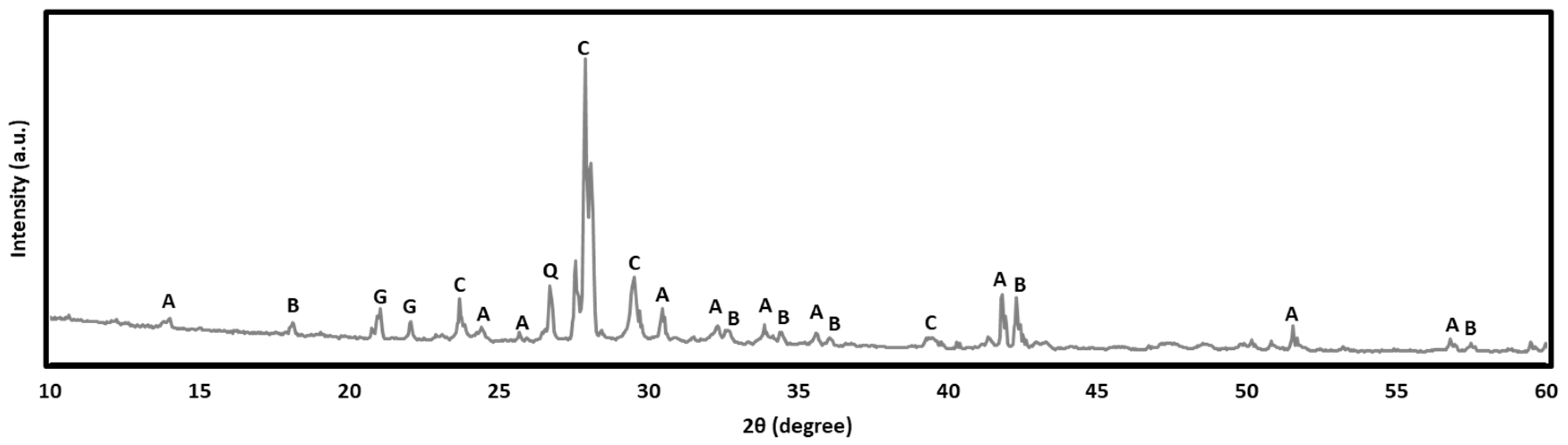 Materials 18 04087 g014