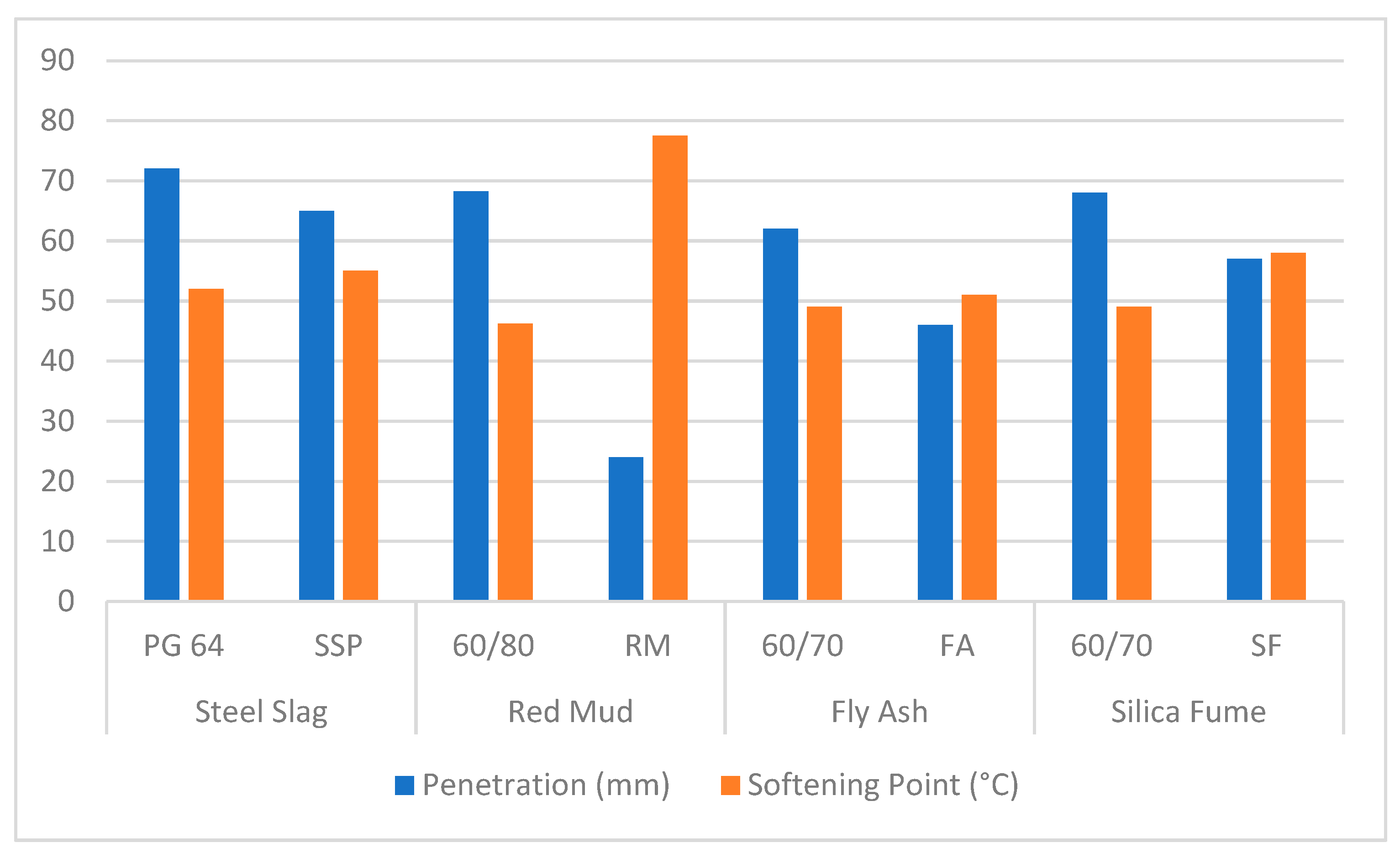Materials 18 04092 g001