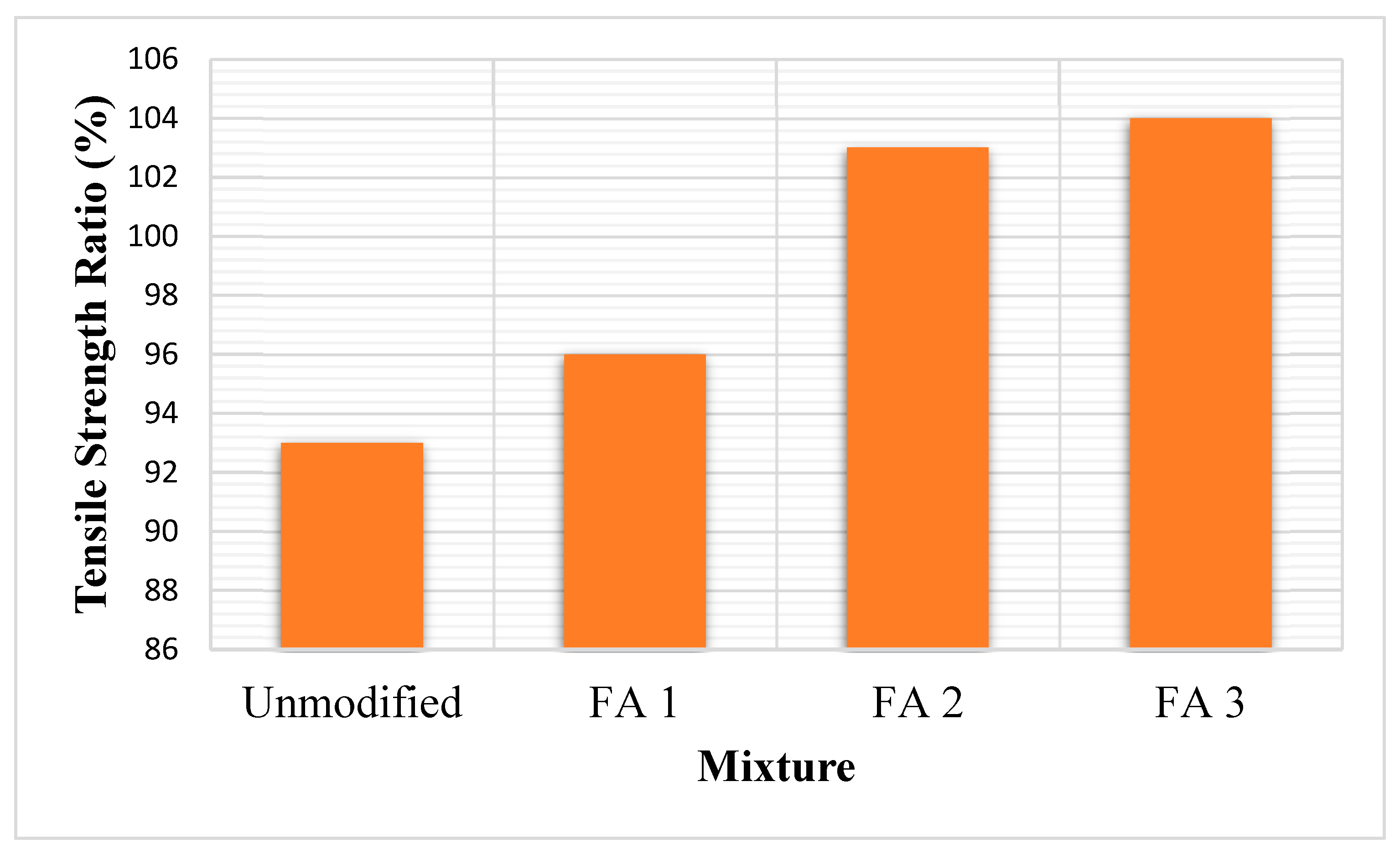 Materials 18 04092 g004 Materials 18 04092 g004