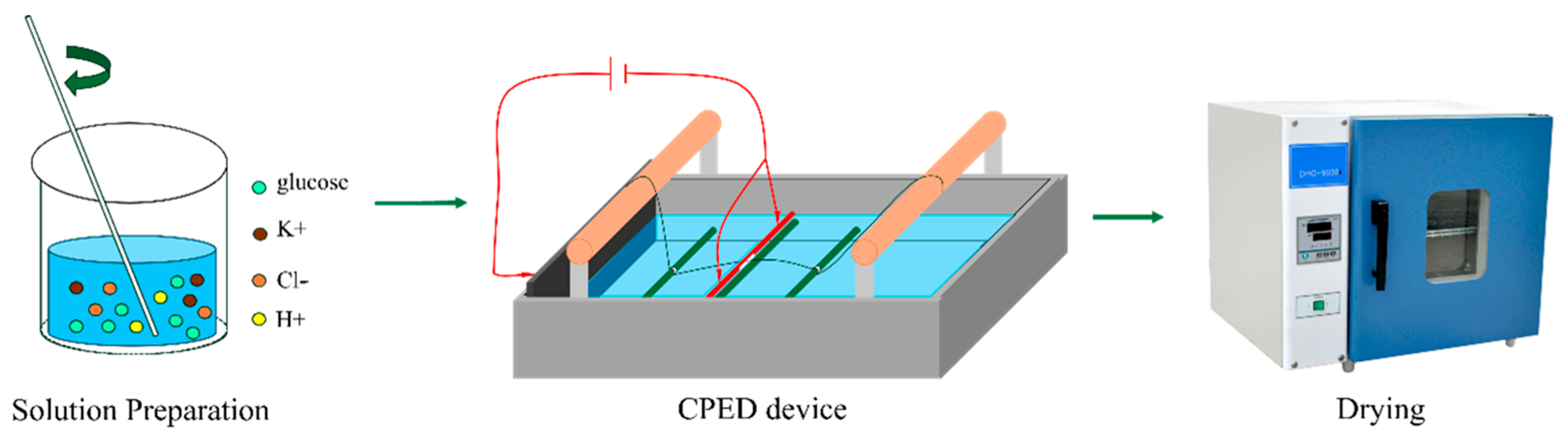 Materials 18 04093 g001