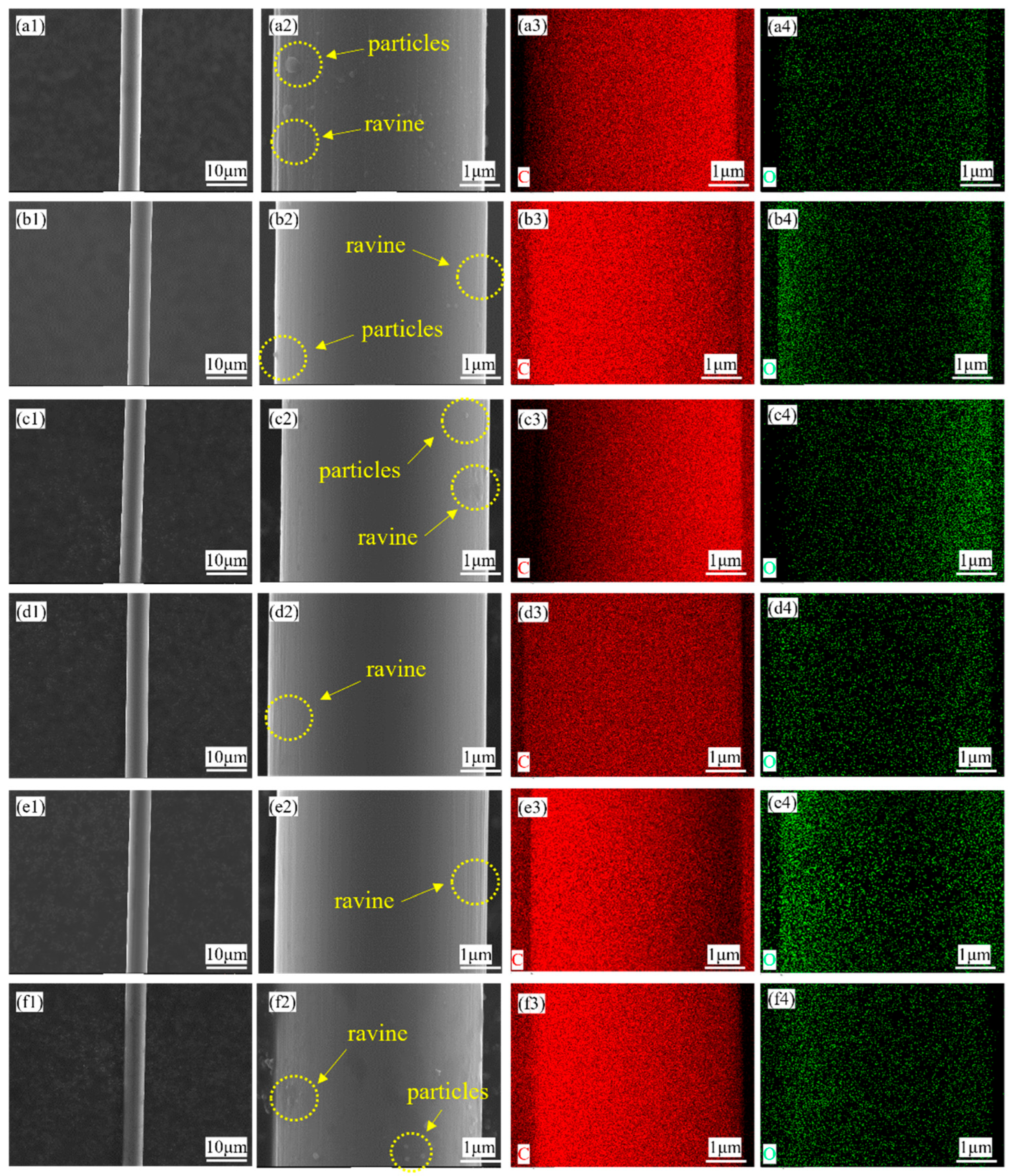 Materials 18 04093 g002