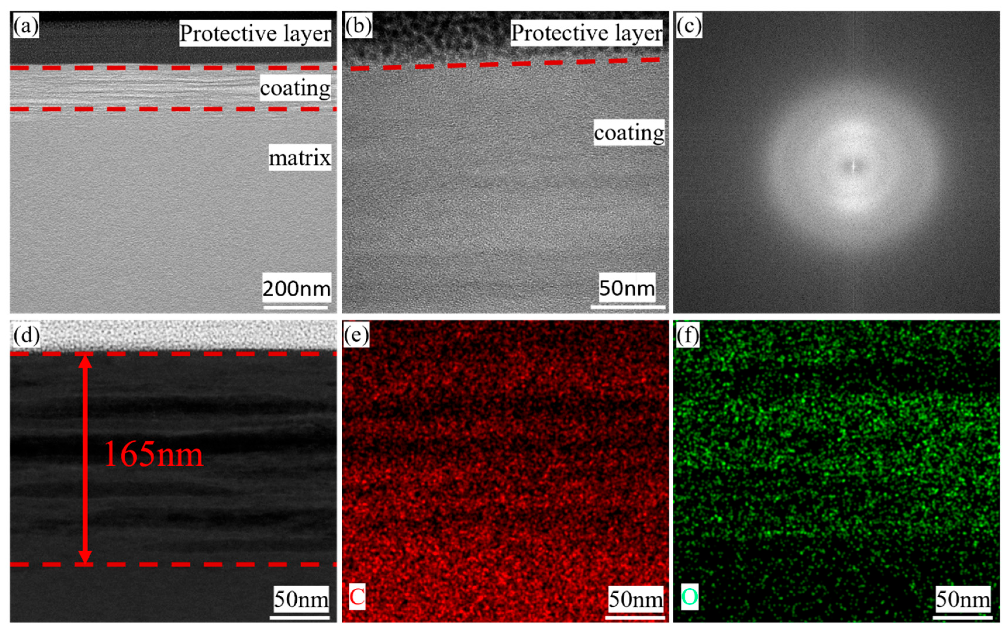 Materials 18 04093 g003
