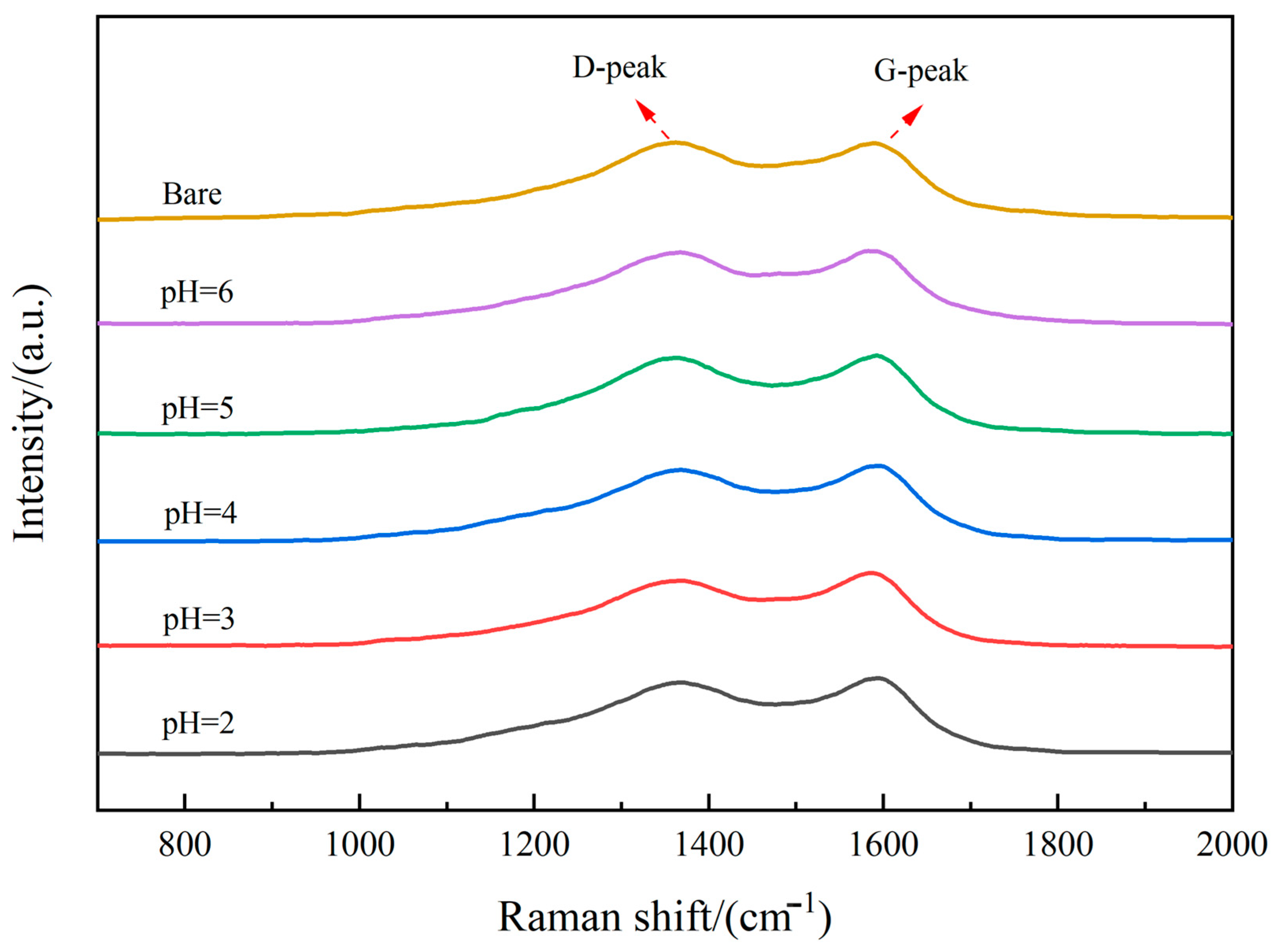 Materials 18 04093 g004
