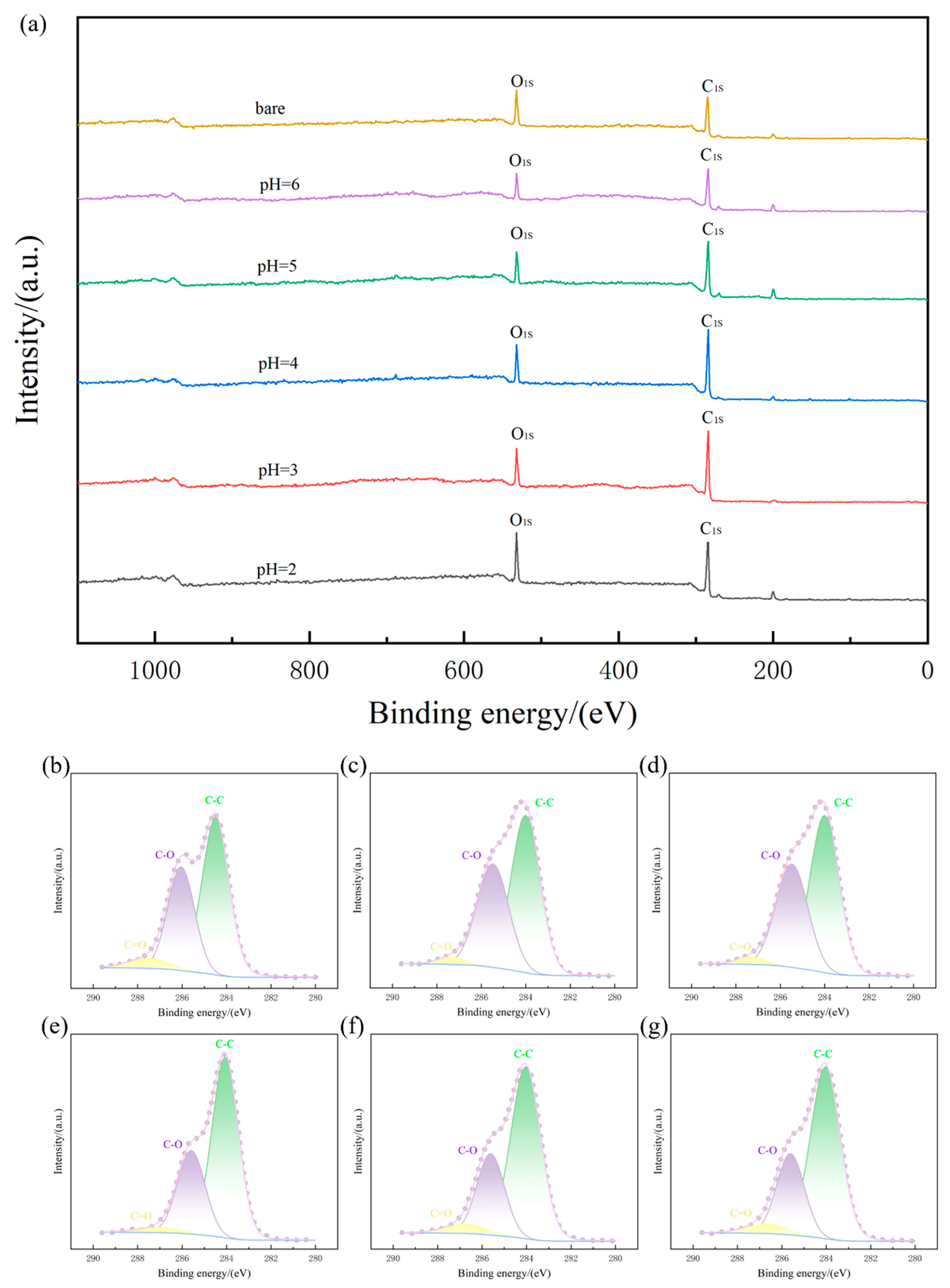 Materials 18 04093 g005