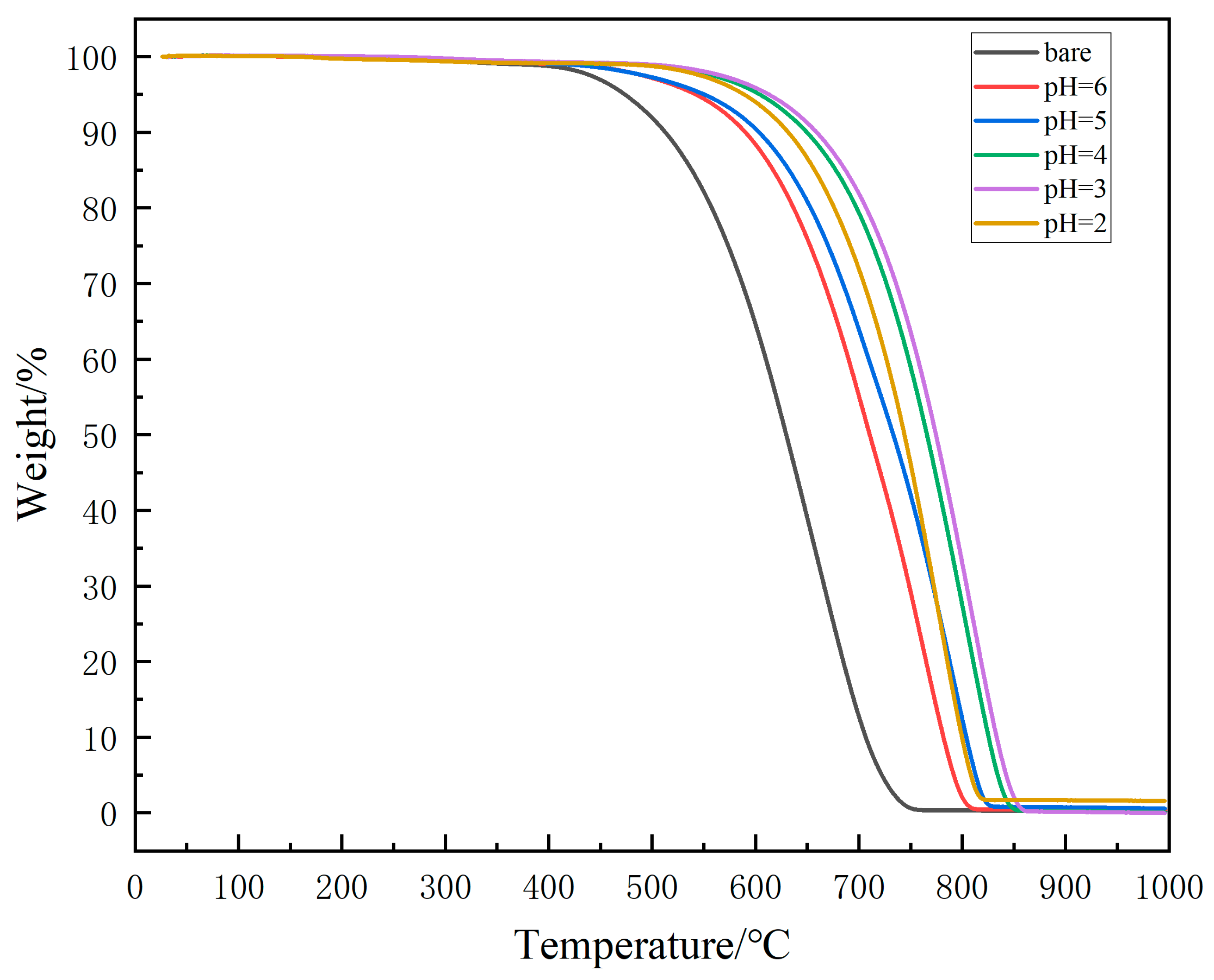Materials 18 04093 g006
