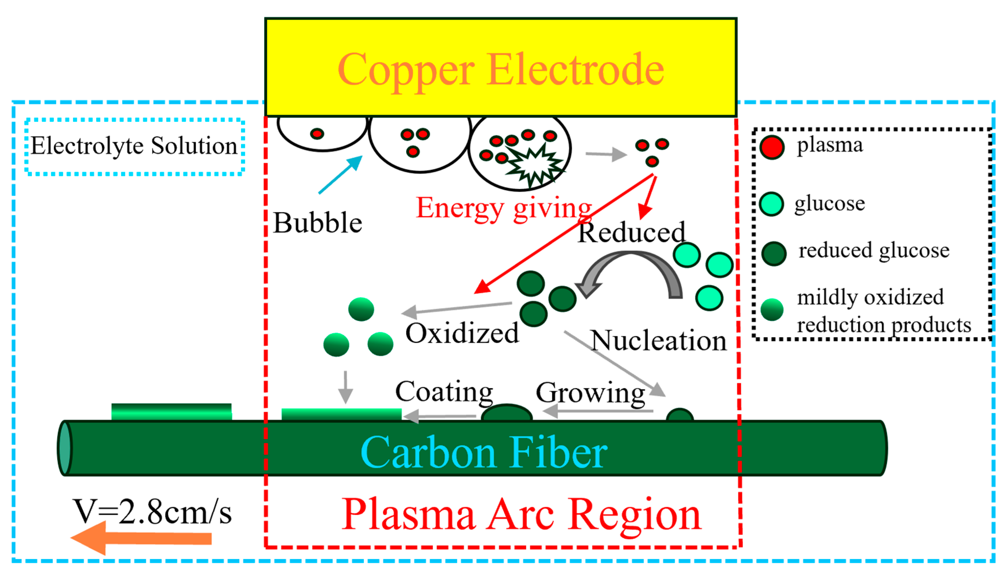 Materials 18 04093 g008